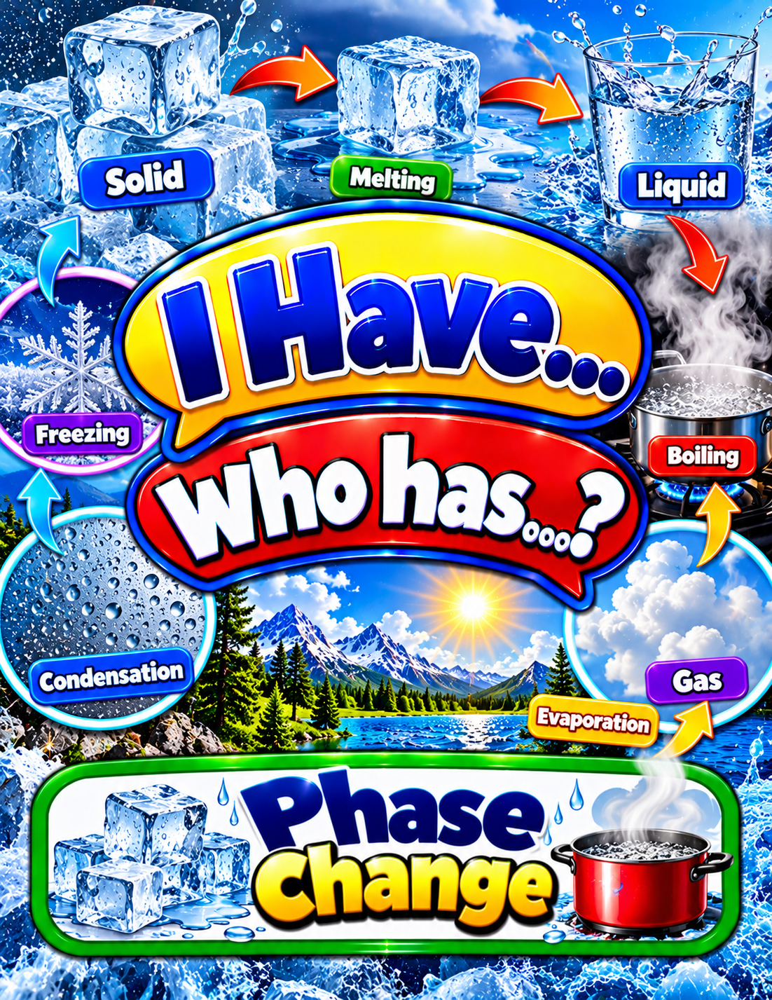 I Have... Who Has...? – Phase Change | 4 Interactive Science Review Games – 100 Cards cover