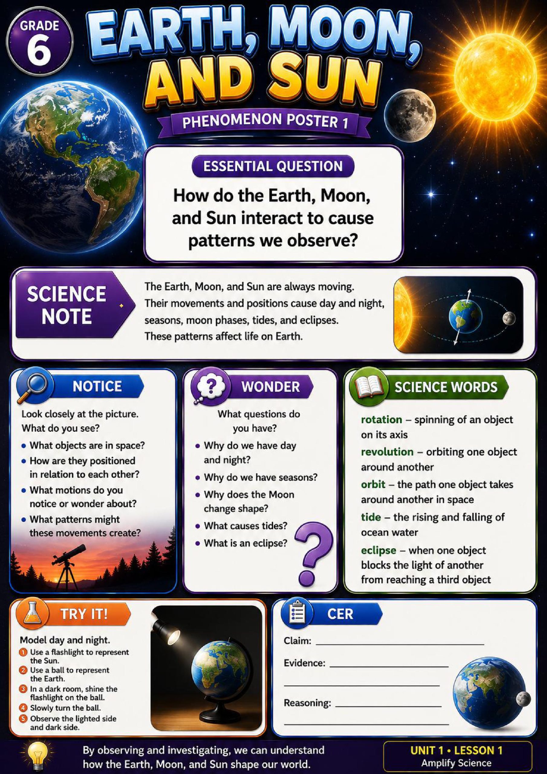 Earth, Moon, and Sun Phenomena Poster Set