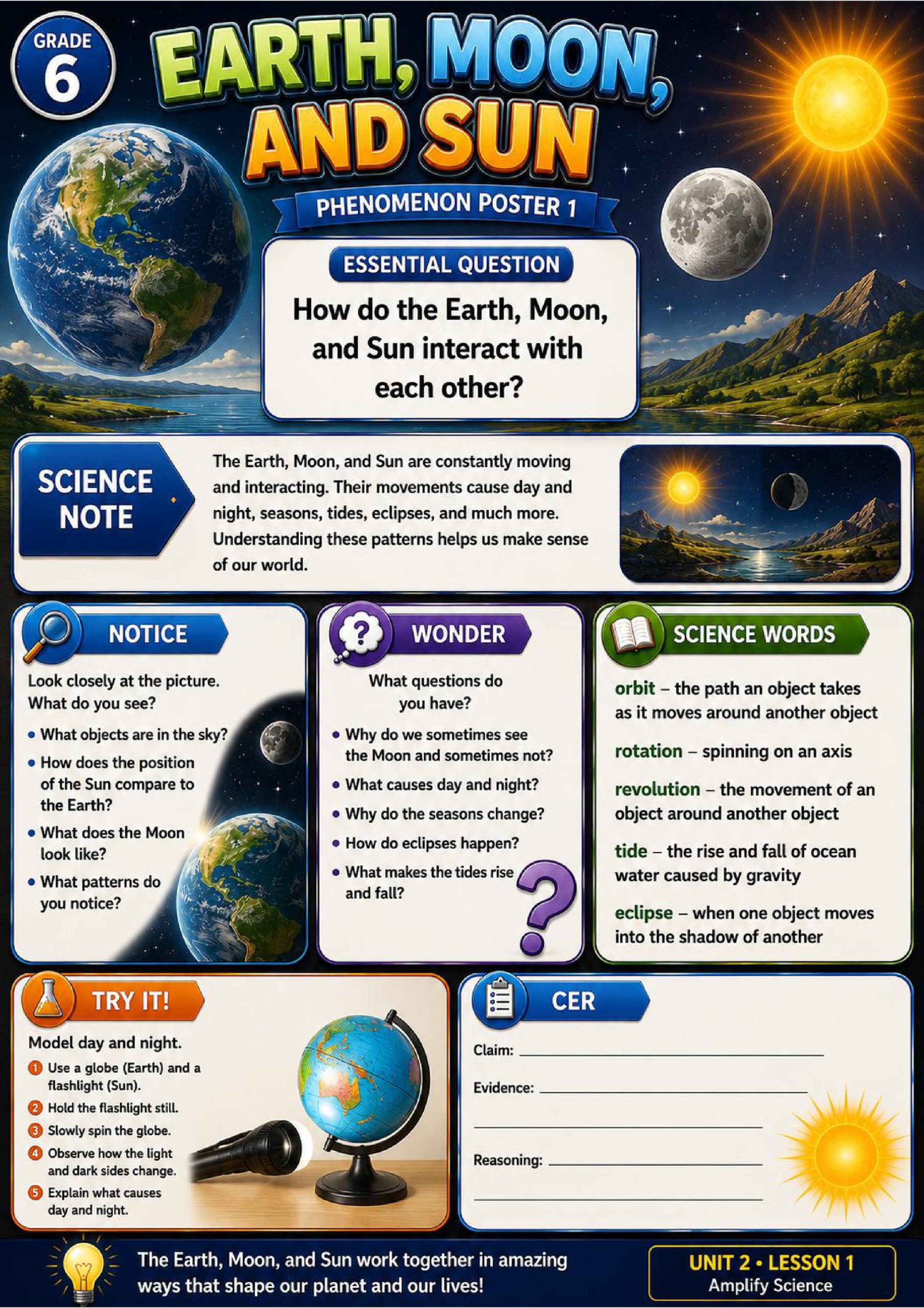 Earth, Moon, and Sun Phenomena Poster Set