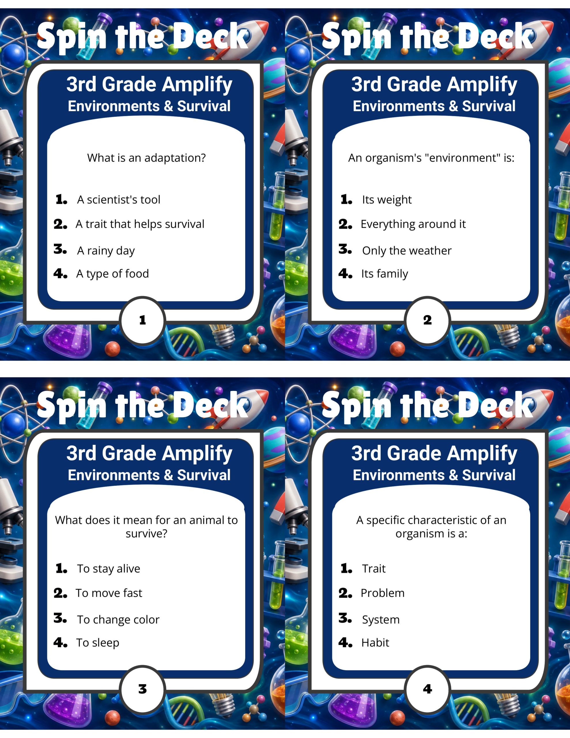 Spin the Deck – Grade 3 Amplify Science: Environments & Survival