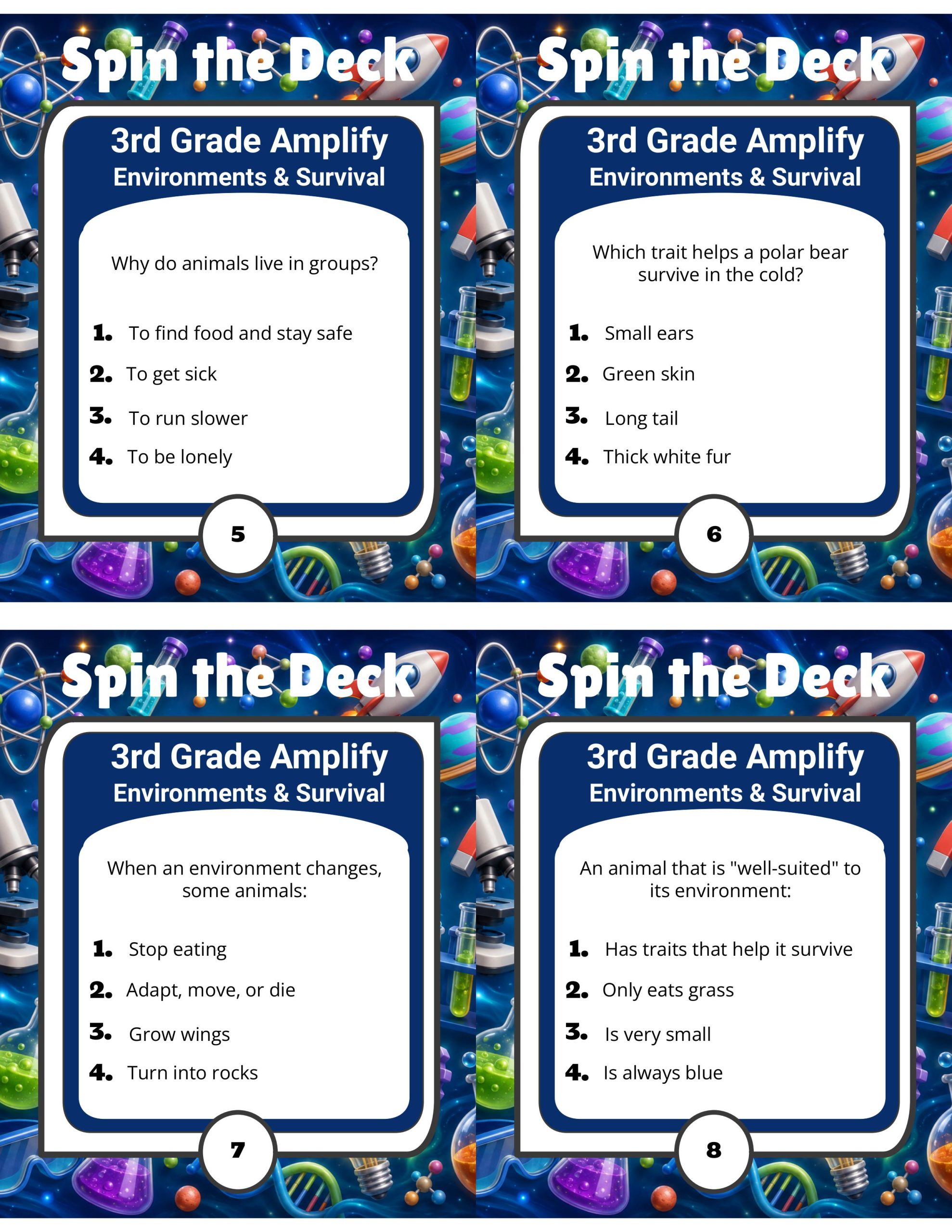 Spin the Deck – Grade 3 Amplify Science: Environments & Survival