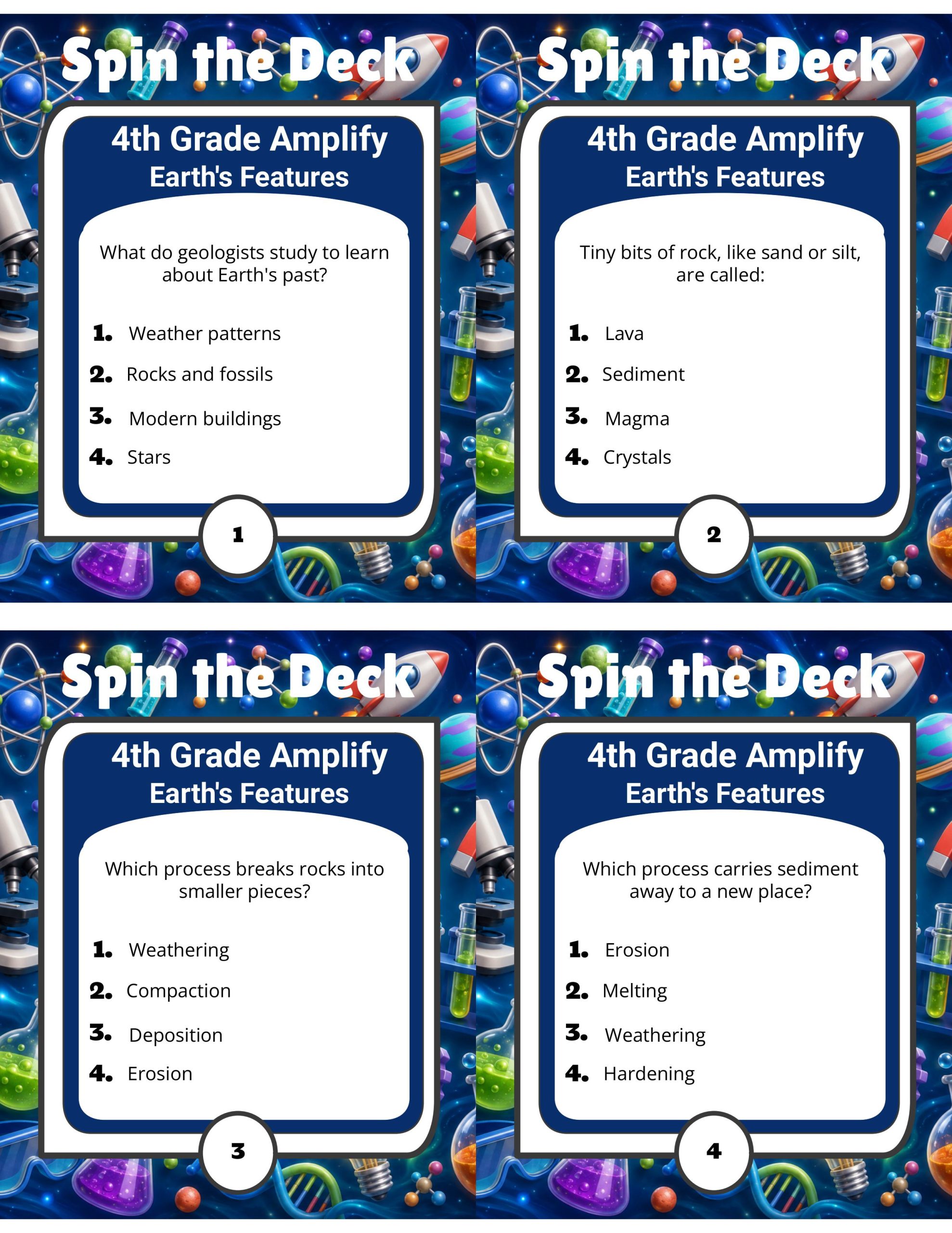 Spin the Deck – Grade 4 Amplify Science: Earth's Features
