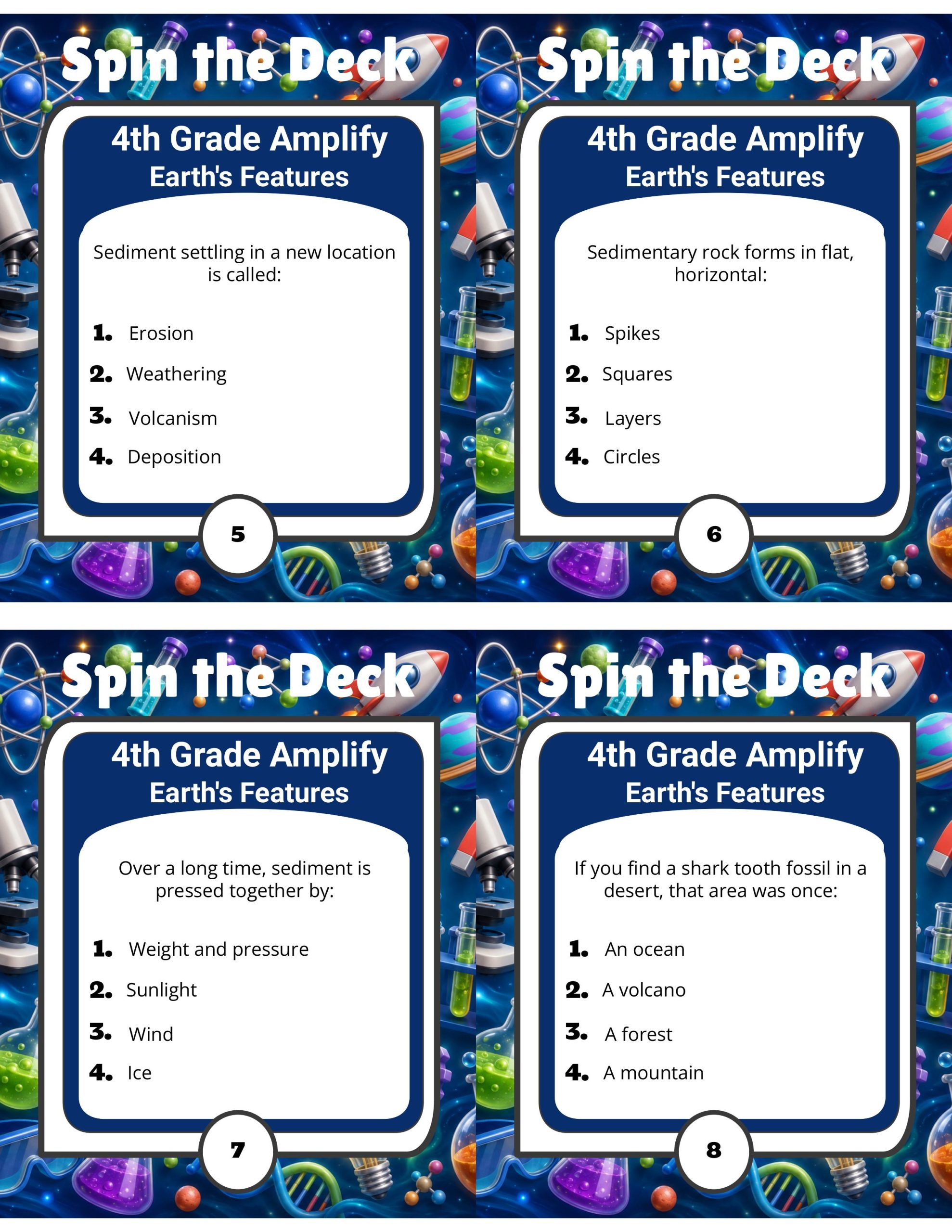 Spin the Deck – Grade 4 Amplify Science: Earth's Features