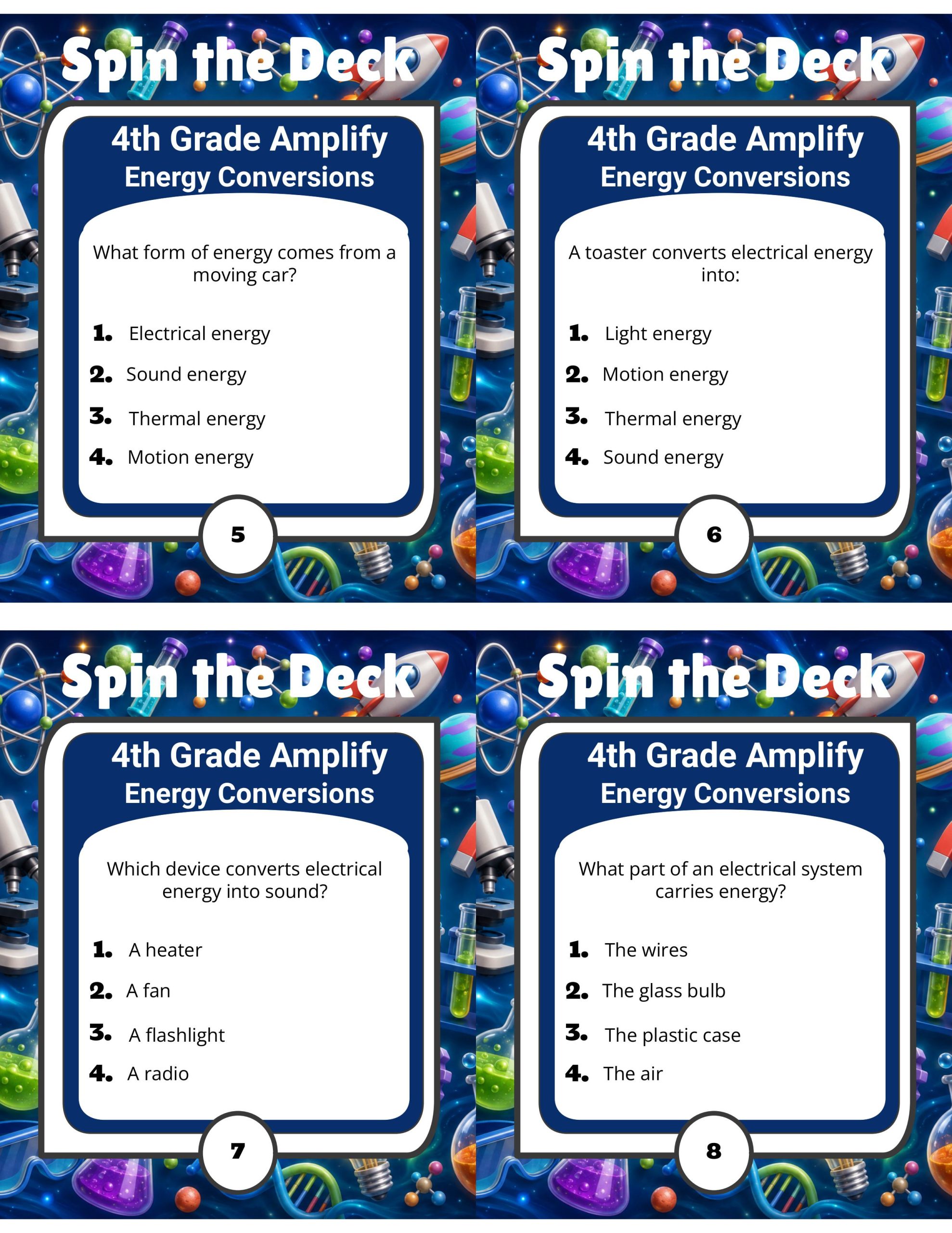Spin the Deck – Grade 4 Amplify Science: Energy Conversions