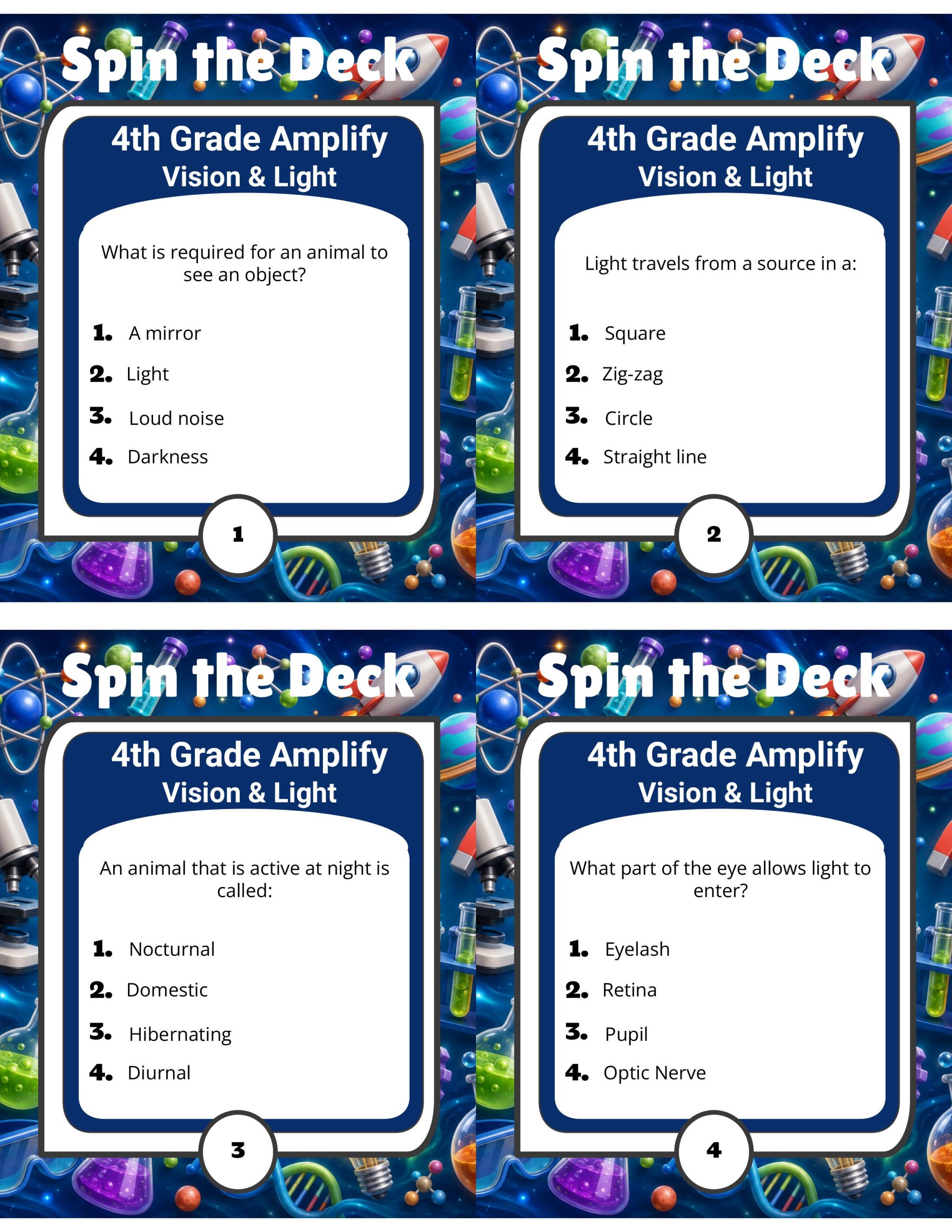 Spin the Deck – Grade 4 Amplify Science: Vision & Light