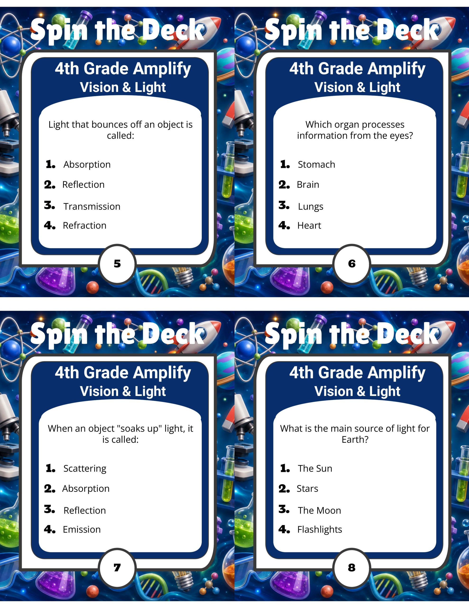 Spin the Deck – Grade 4 Amplify Science: Vision & Light