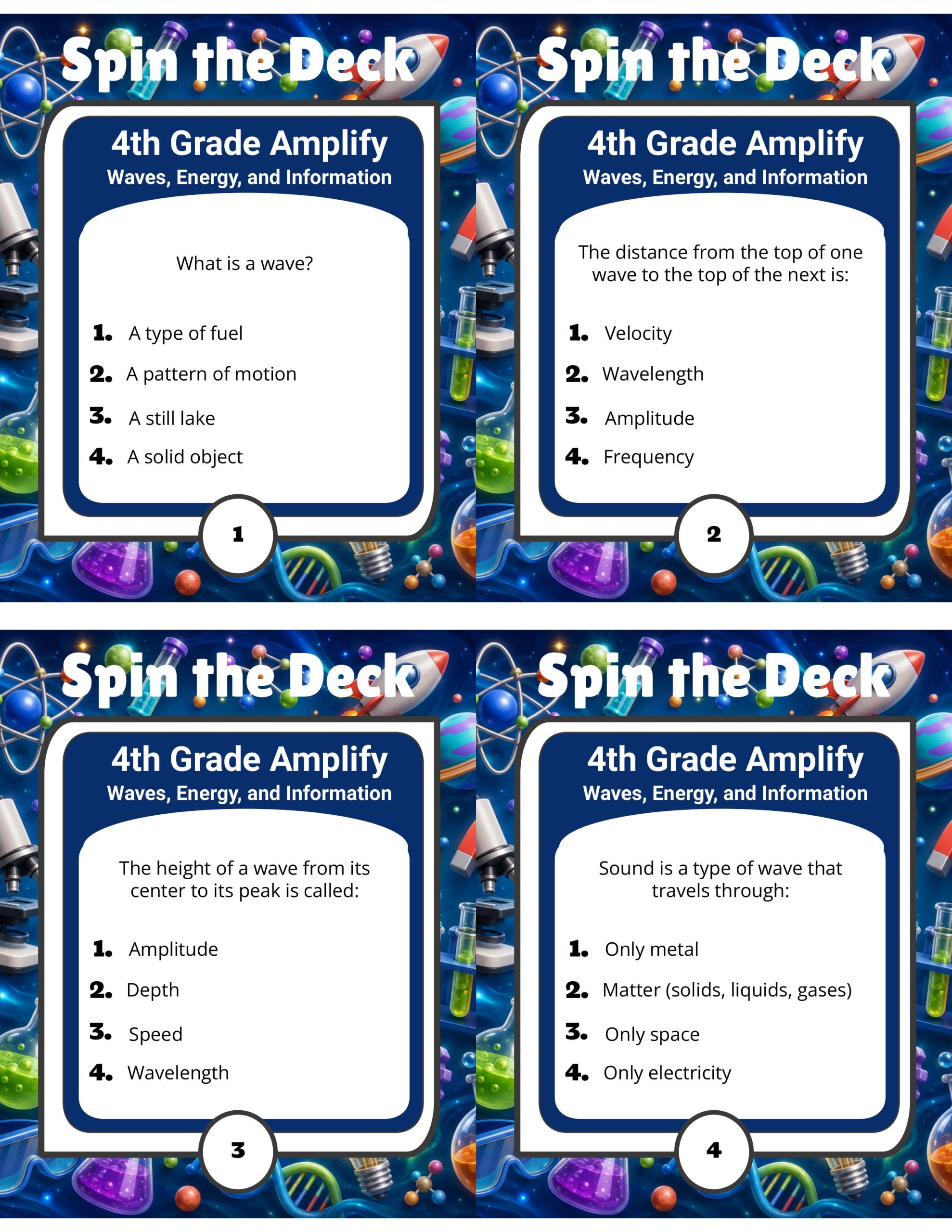Spin the Deck – Grade 4 Amplify Science: Waves, Energy, and Information