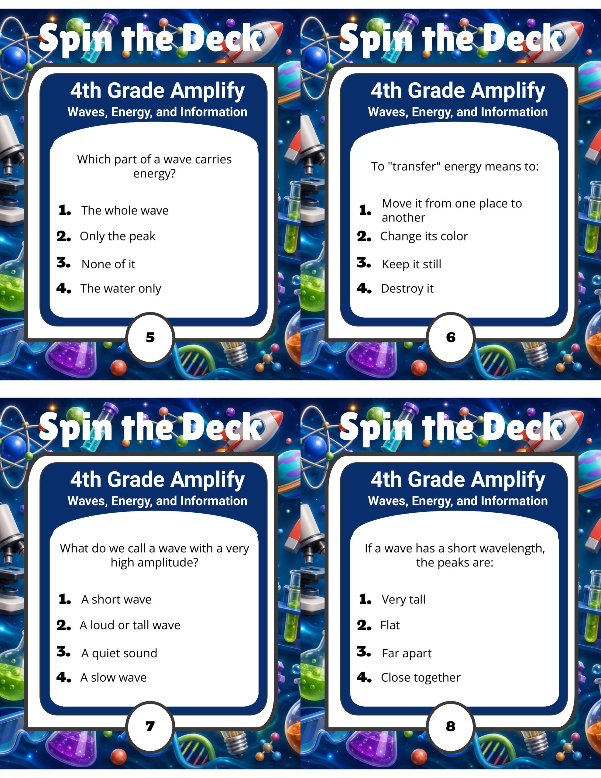 Spin the Deck – Grade 4 Amplify Science: Waves, Energy, and Information