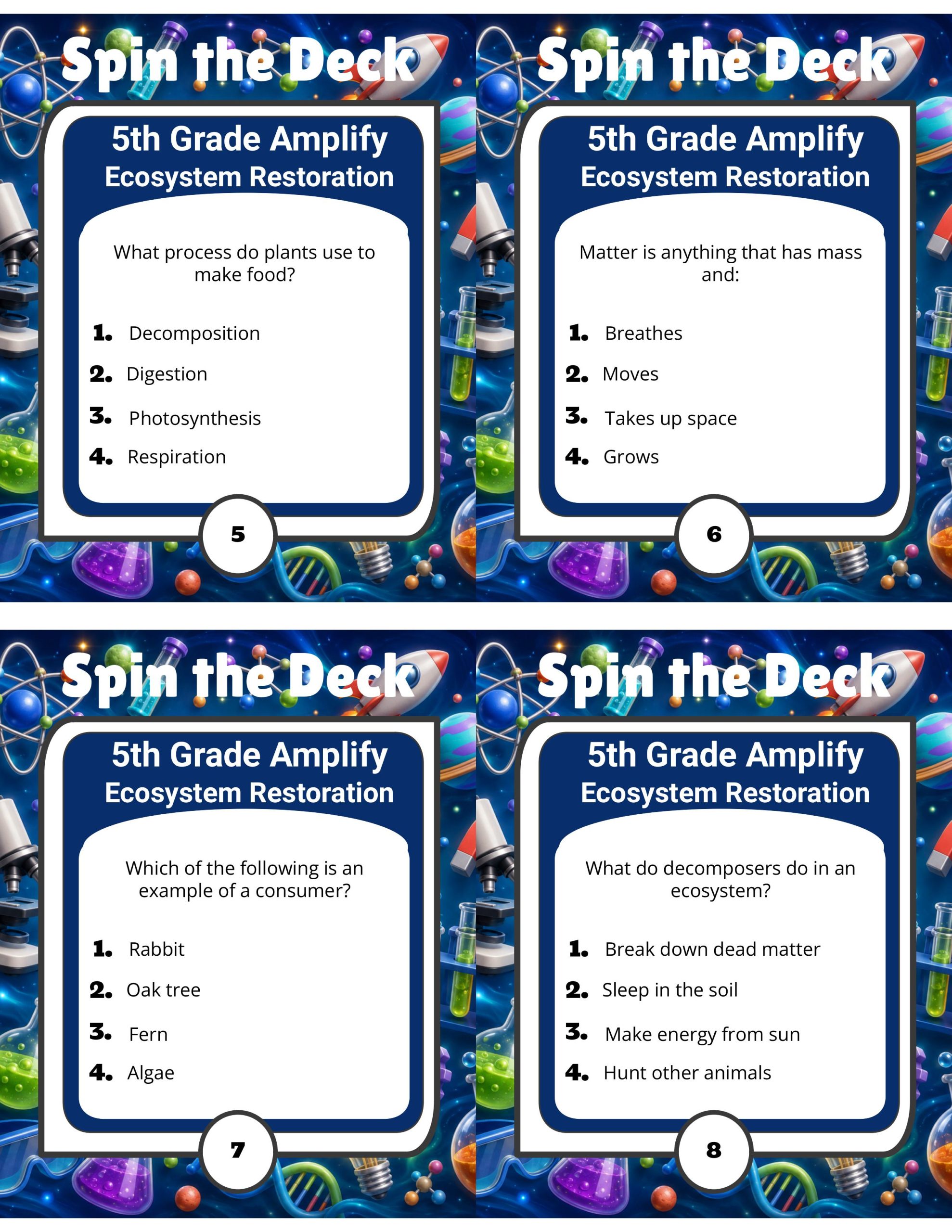 Spin the Deck – Grade 5 Amplify Science: Ecosystem Restoration