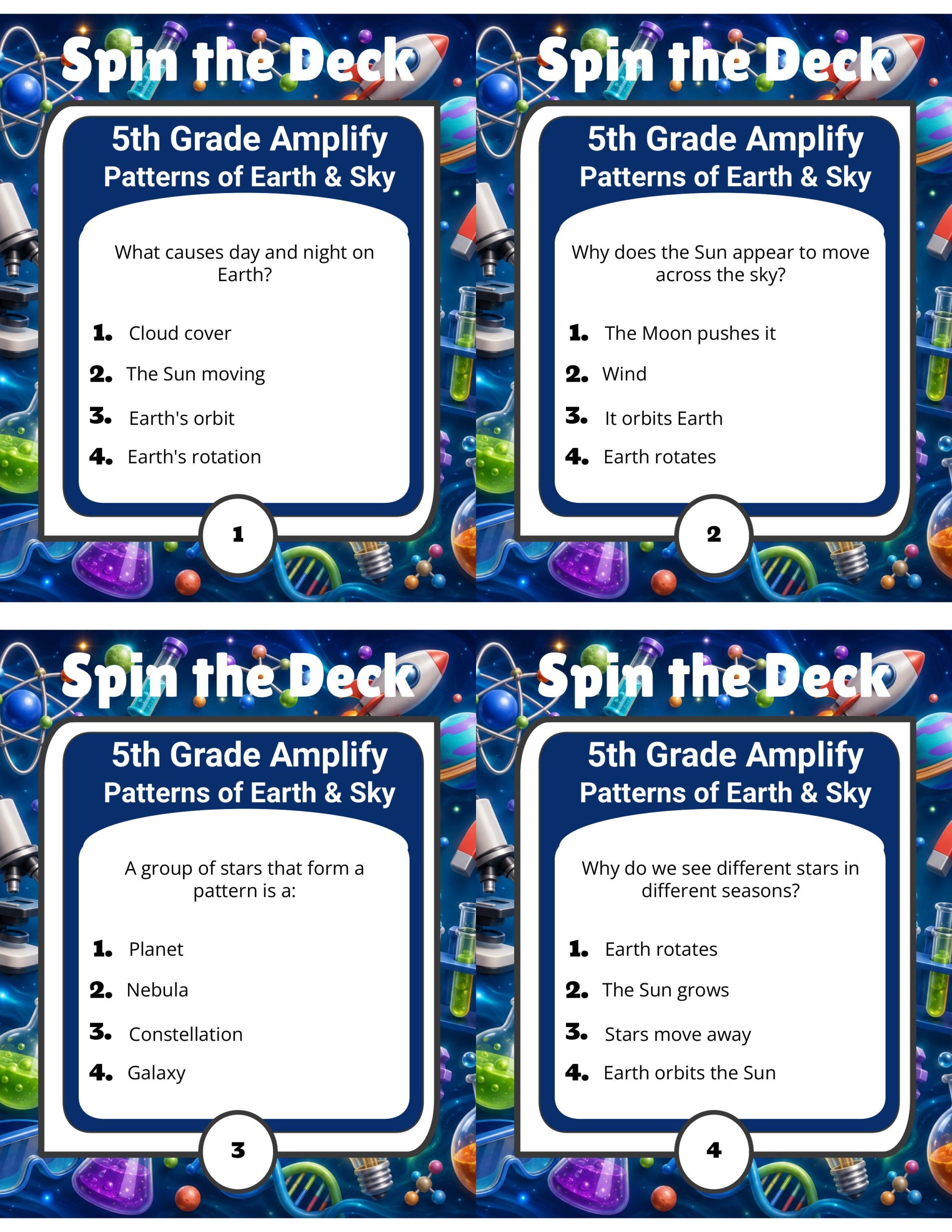 Spin the Deck – Grade 5 Amplify Science: Patterns of Earth & Sky
