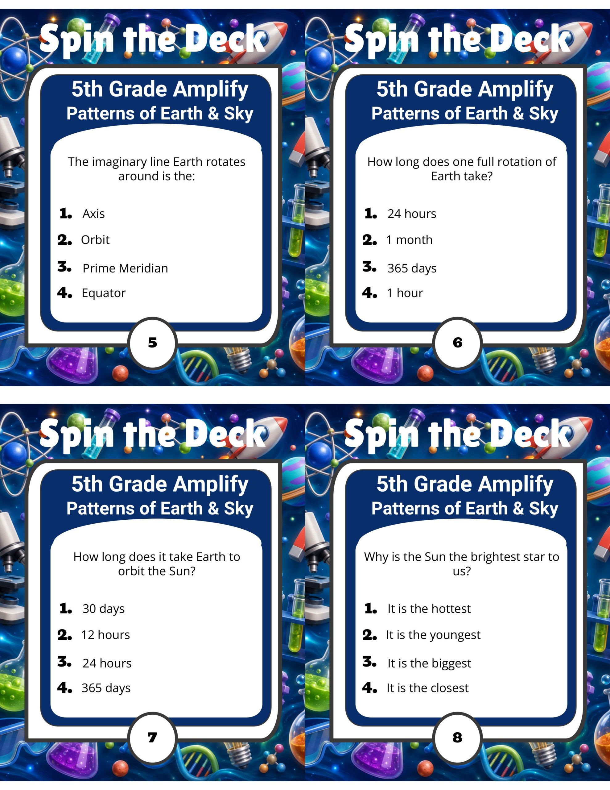 Spin the Deck – Grade 5 Amplify Science: Patterns of Earth & Sky