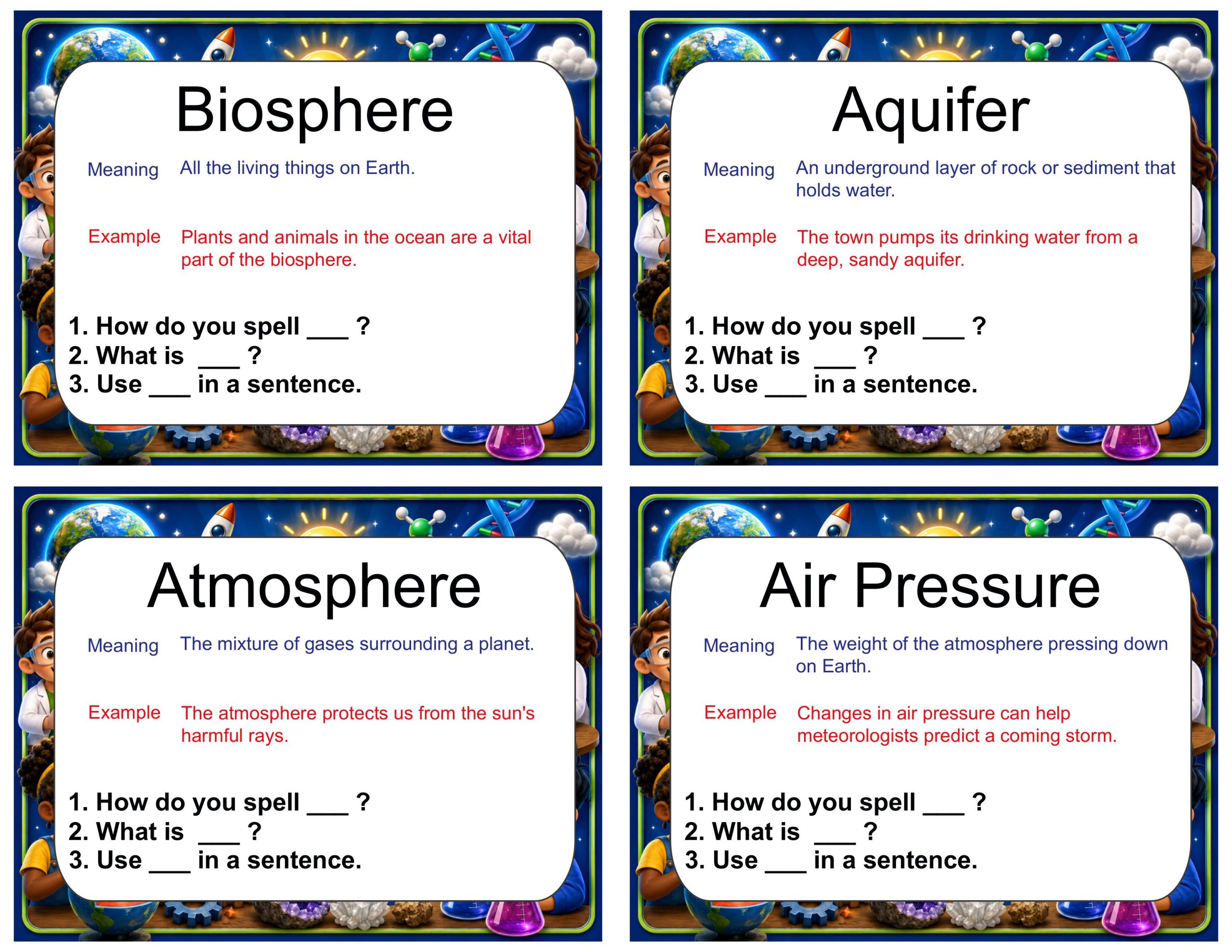 Grade 5 Science Vocabulary Cards | The Earth System | Earth’s Spheres & Water Cycle