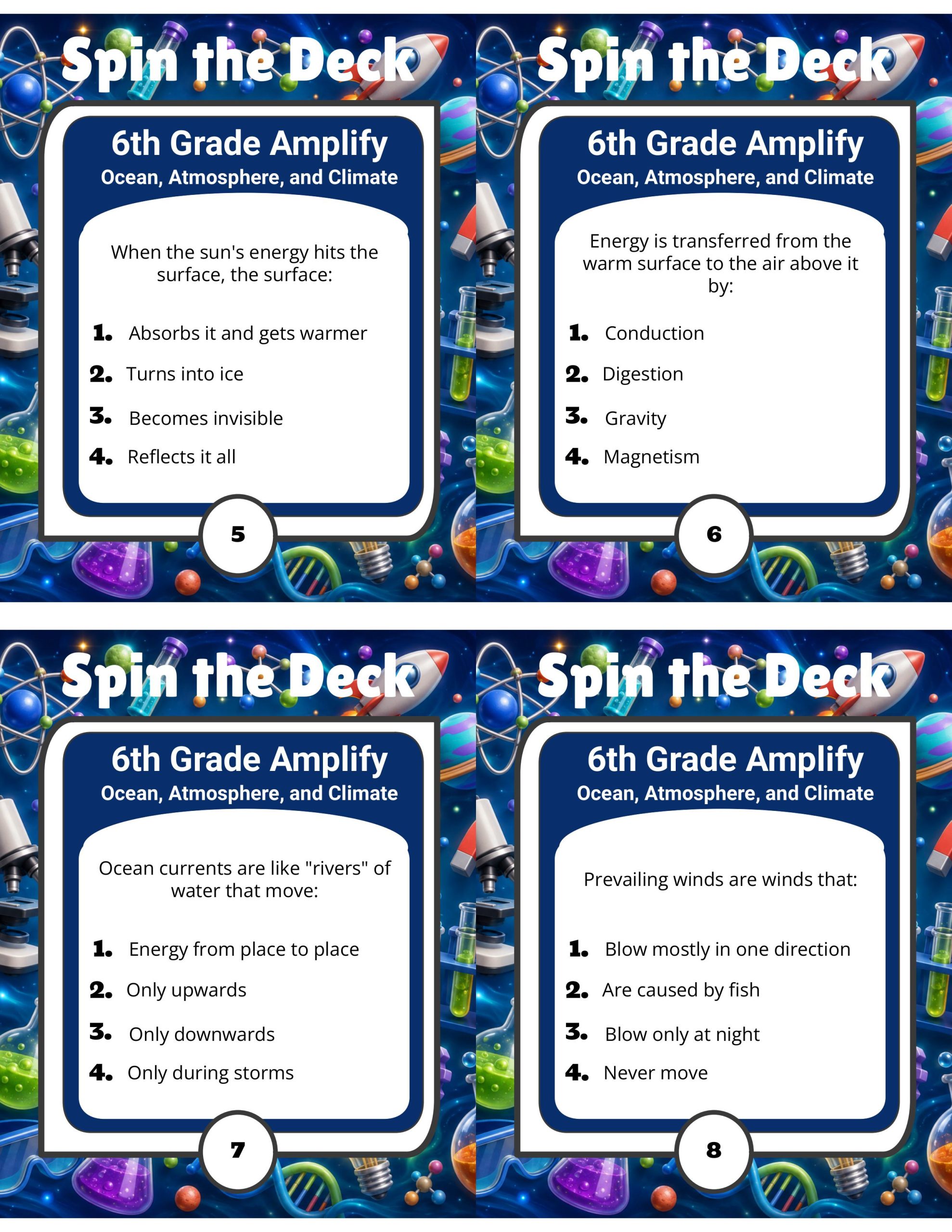 Spin the Deck – Grade 6 Amplify Science: Ocean, Atmosphere, and Climate