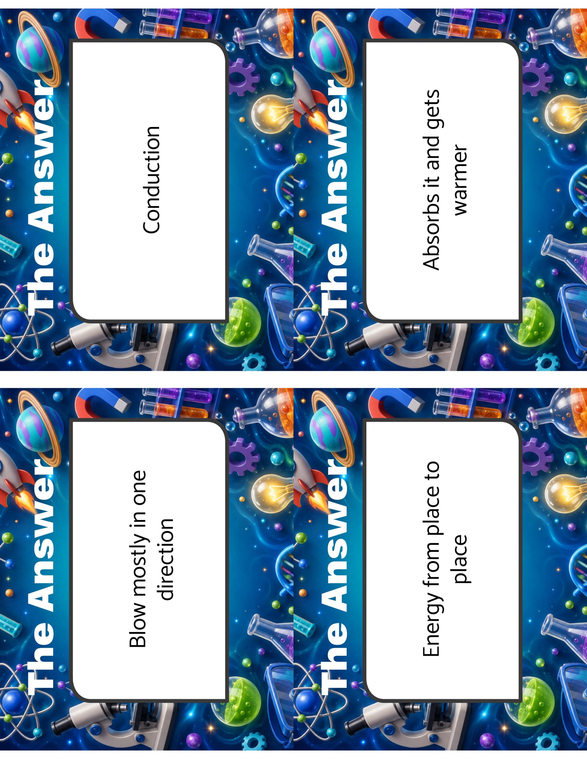 Spin the Deck – Grade 6 Amplify Science: Ocean, Atmosphere, and Climate