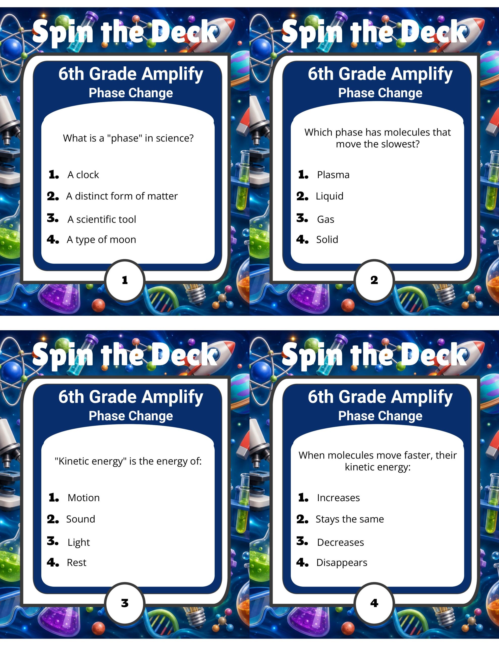 Spin the Deck – Grade 6 Amplify Science: Phase Change
