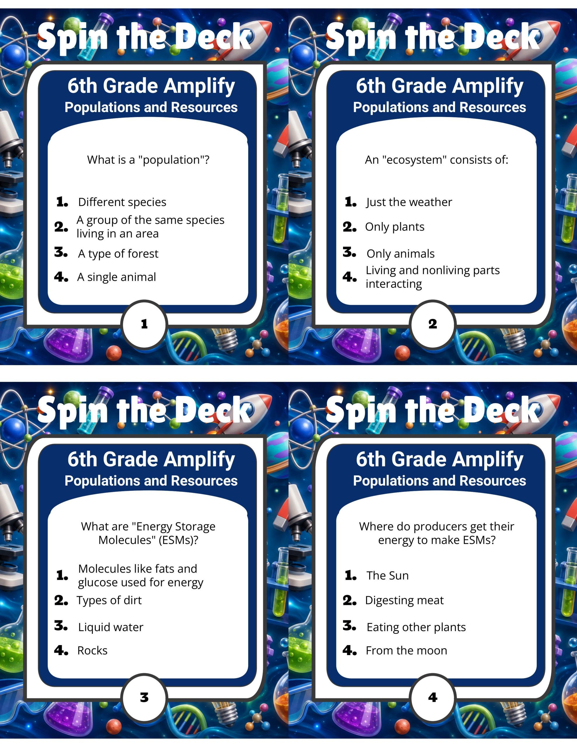 Spin the Deck – Grade 6 Amplify Science: Populations and Resources