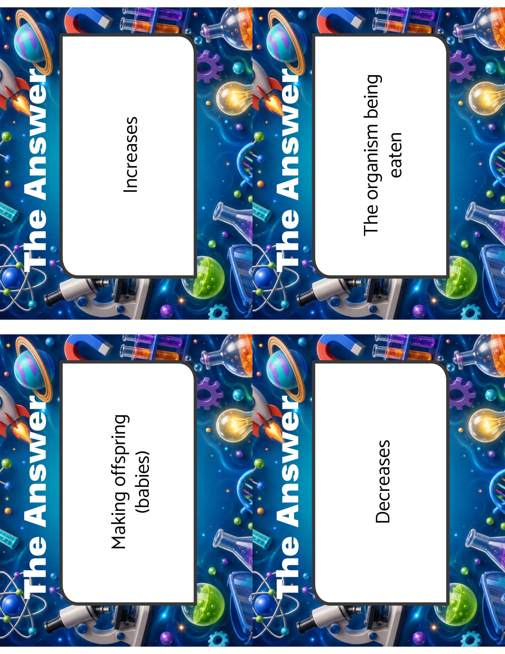 Spin the Deck – Grade 6 Amplify Science: Populations and Resources