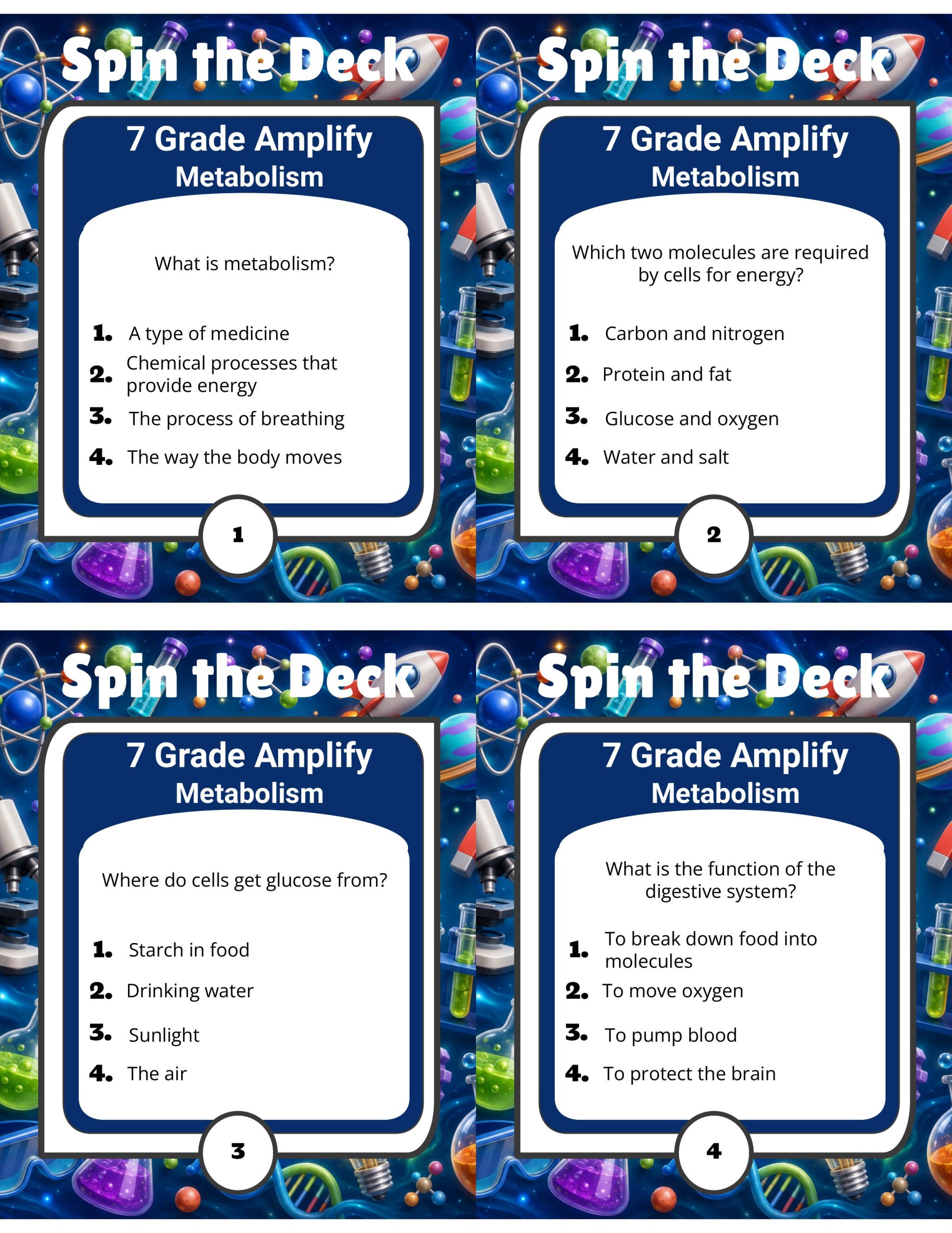 Spin the Deck – Grade 7 Amplify Science: Metabolism