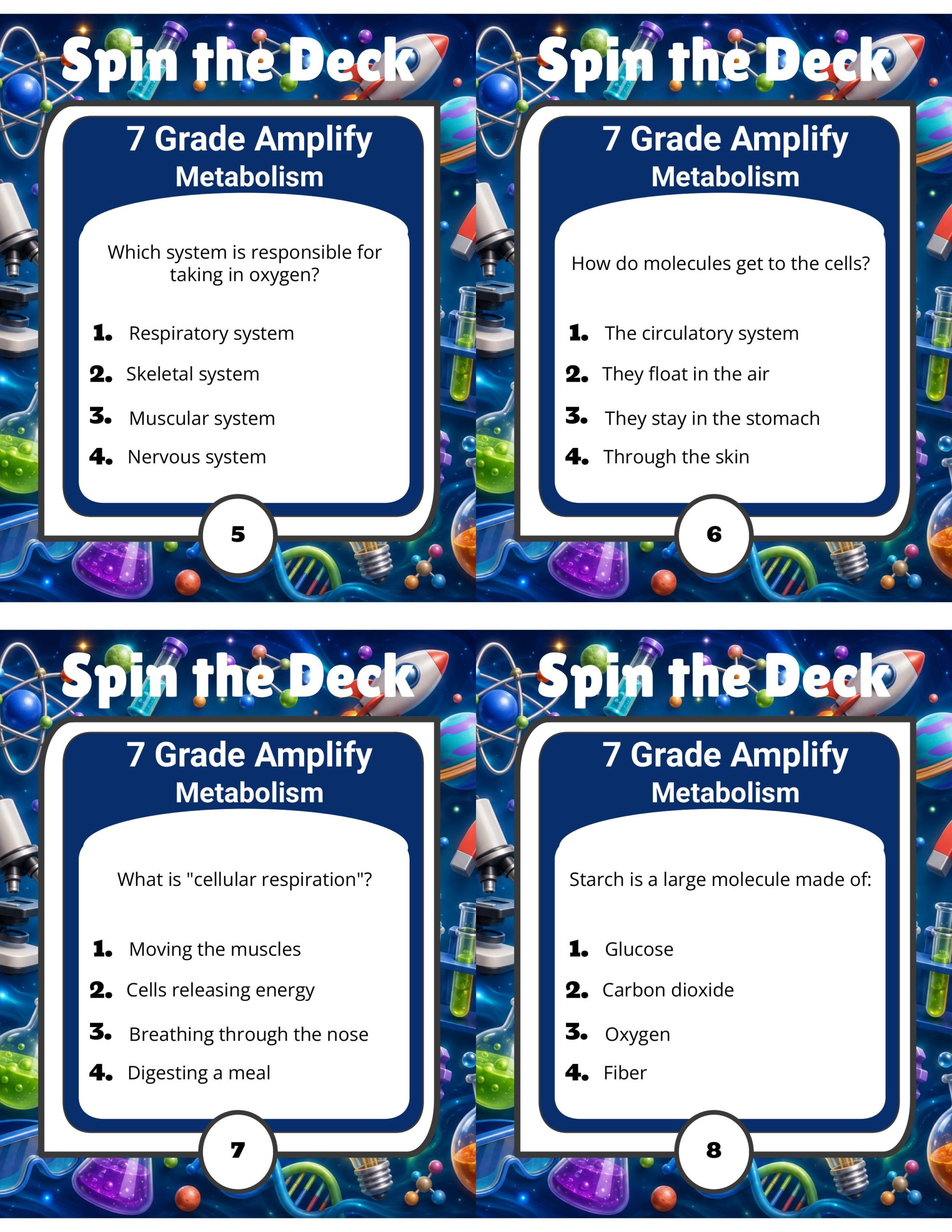 Spin the Deck – Grade 7 Amplify Science: Metabolism