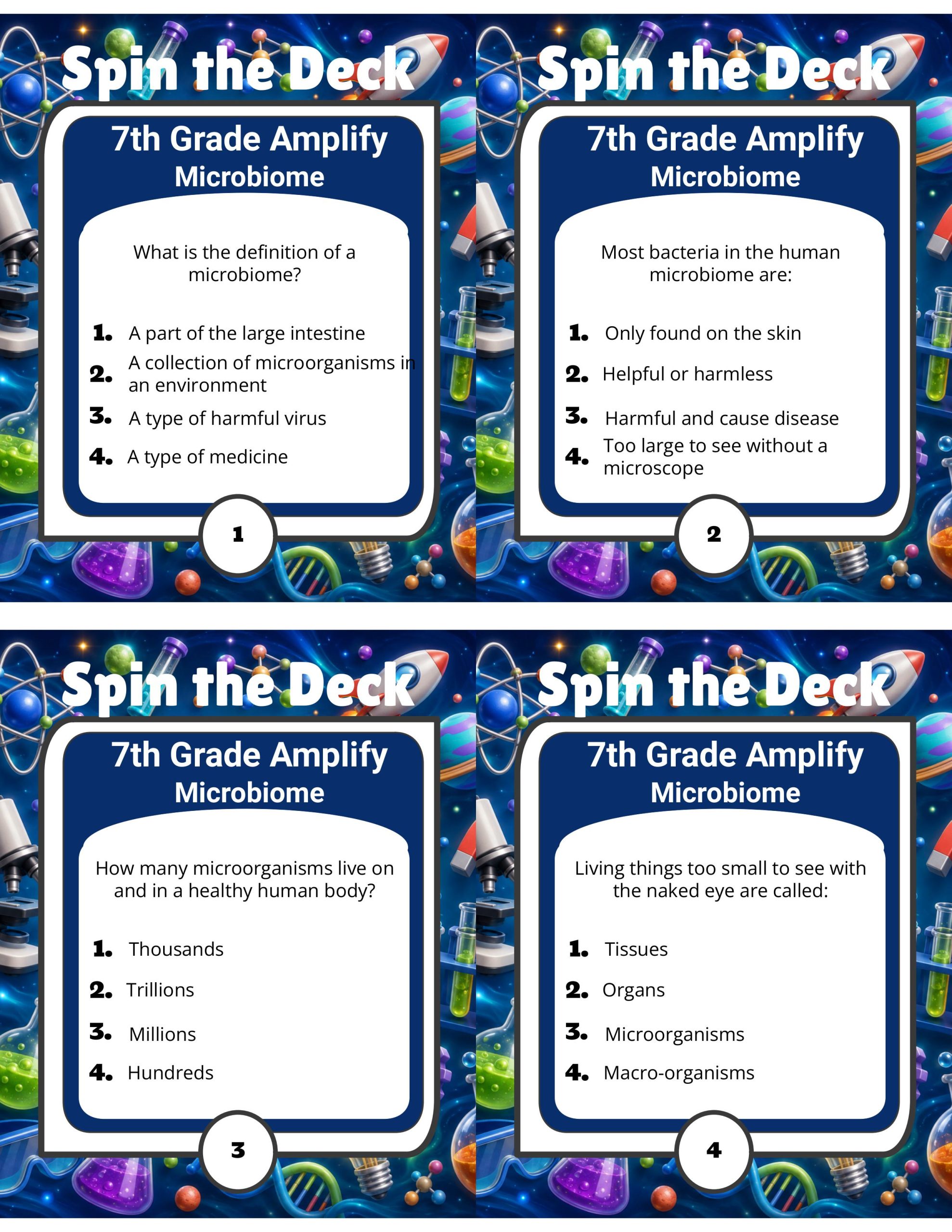 Spin the Deck – Grade 7 Amplify Science: Microbiome