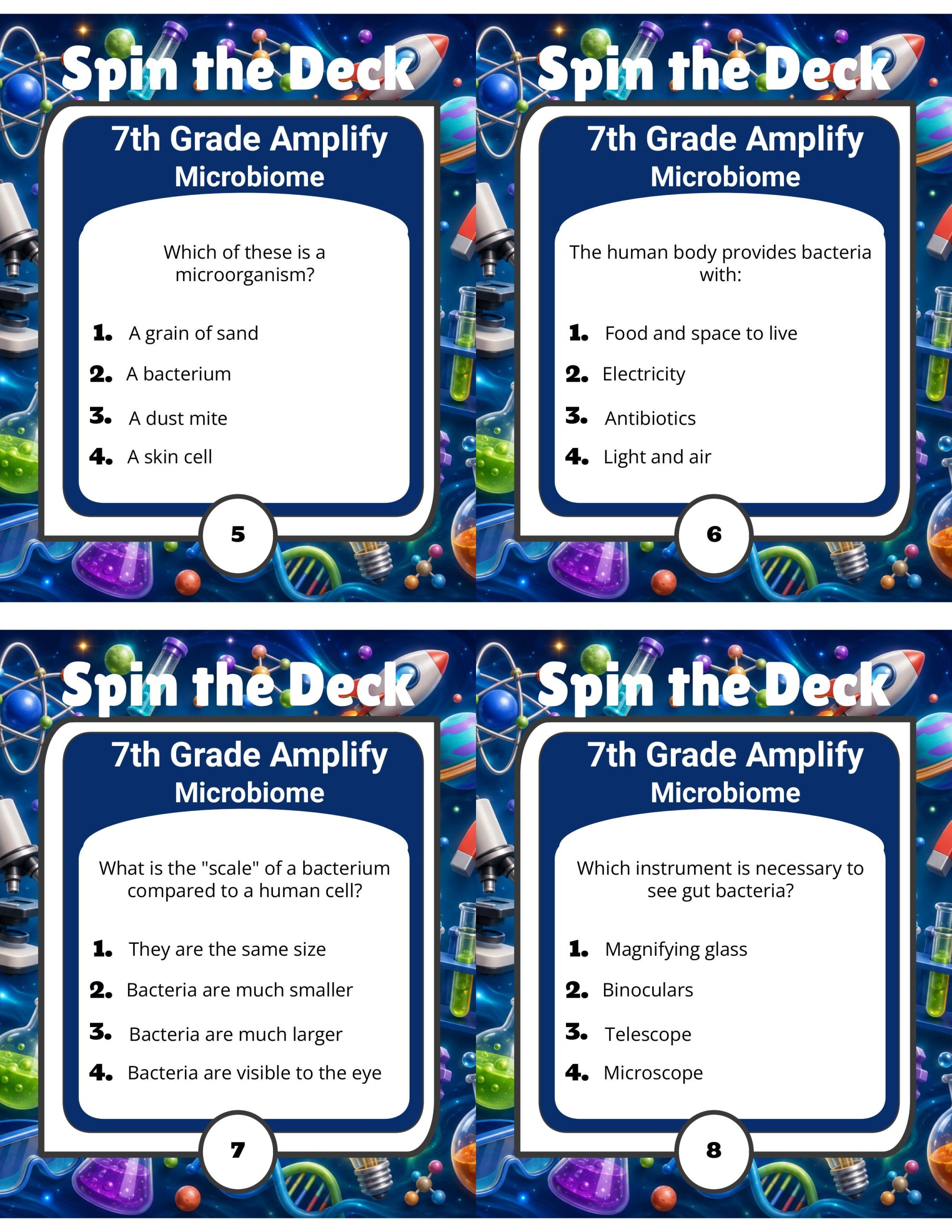 Spin the Deck – Grade 7 Amplify Science: Microbiome