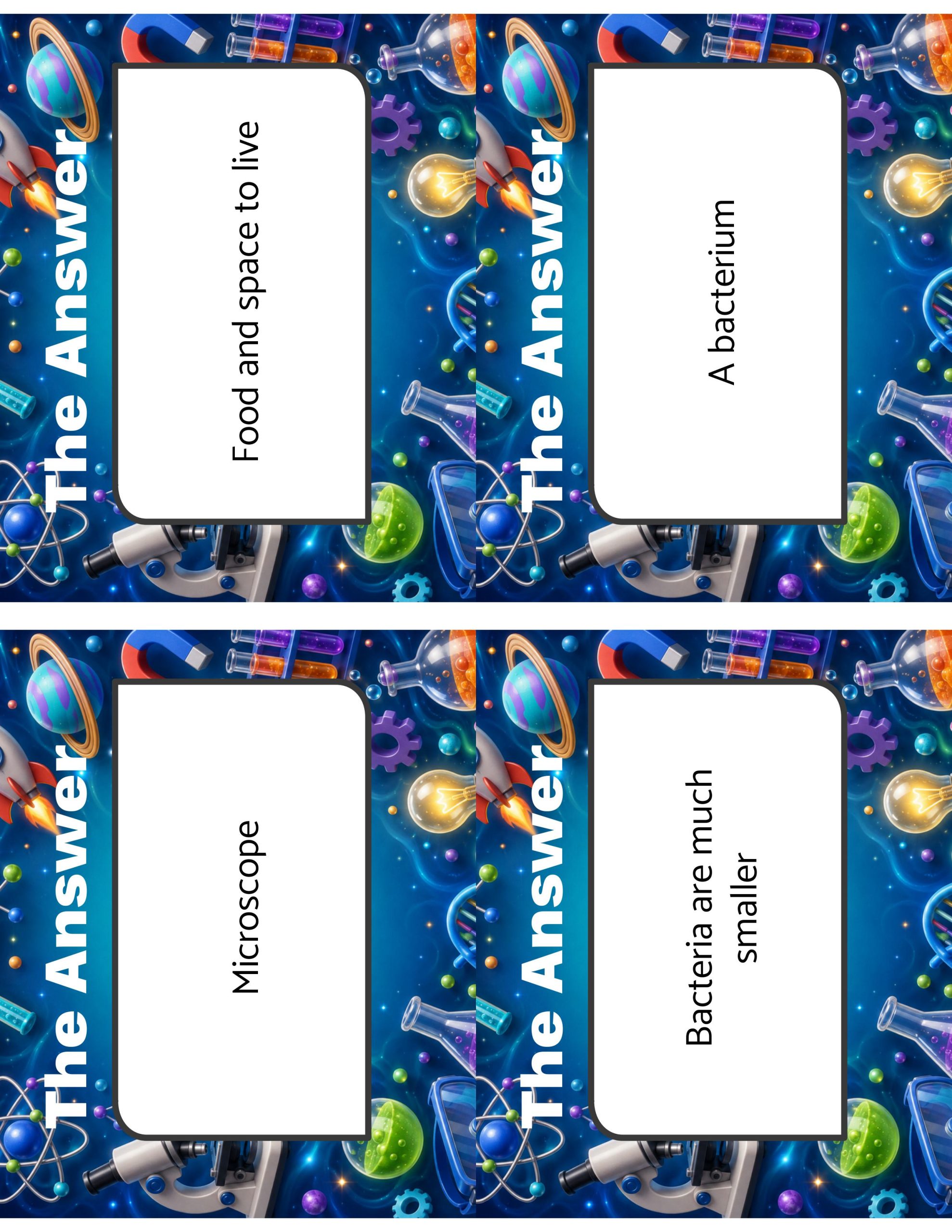Spin the Deck – Grade 7 Amplify Science: Microbiome