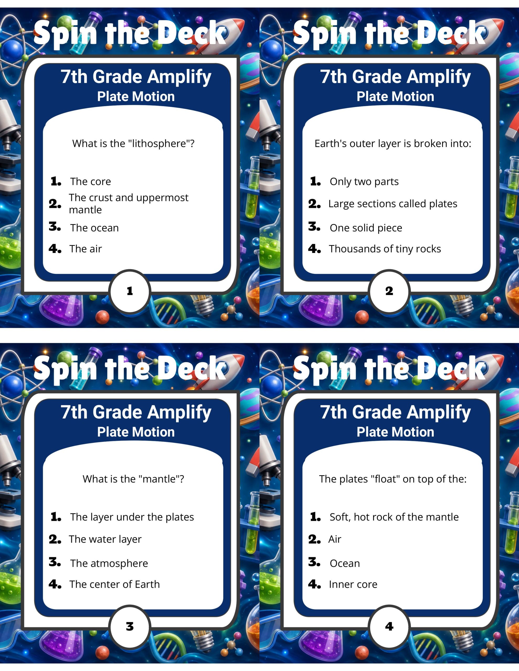 Spin the Deck – Grade 7 Amplify Science: Plate Motion