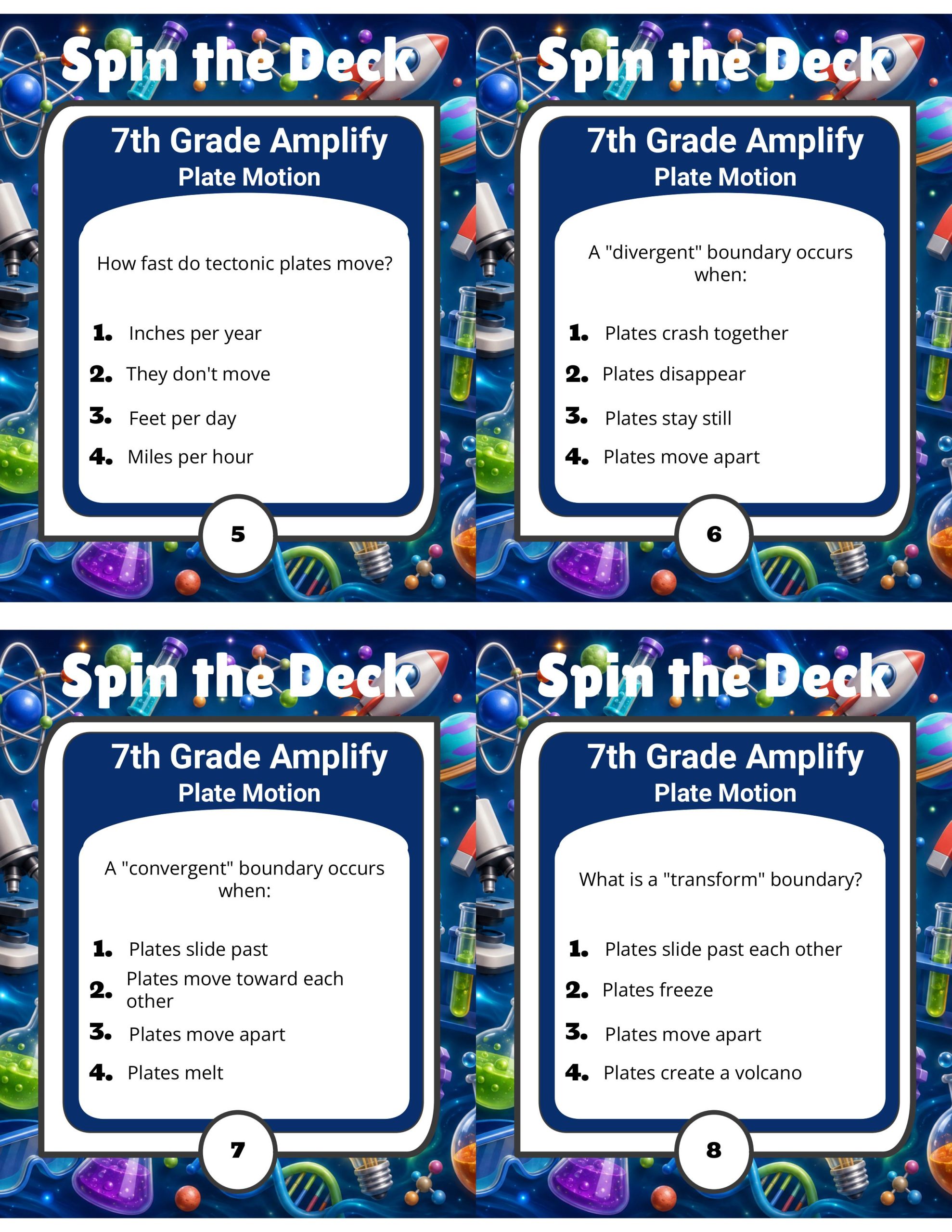 Spin the Deck – Grade 7 Amplify Science: Plate Motion