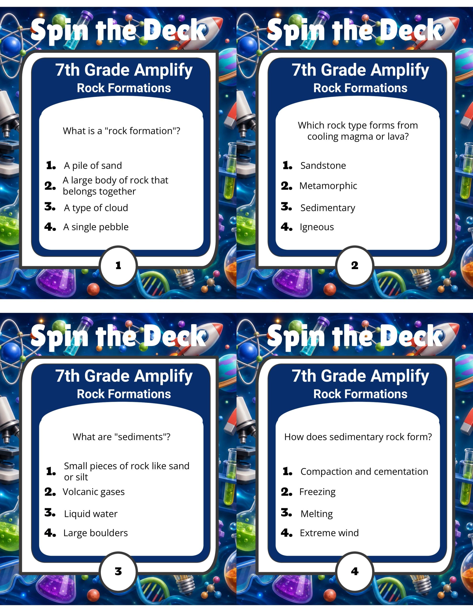 Spin the Deck – Grade 7 Amplify Science: Rock Formations