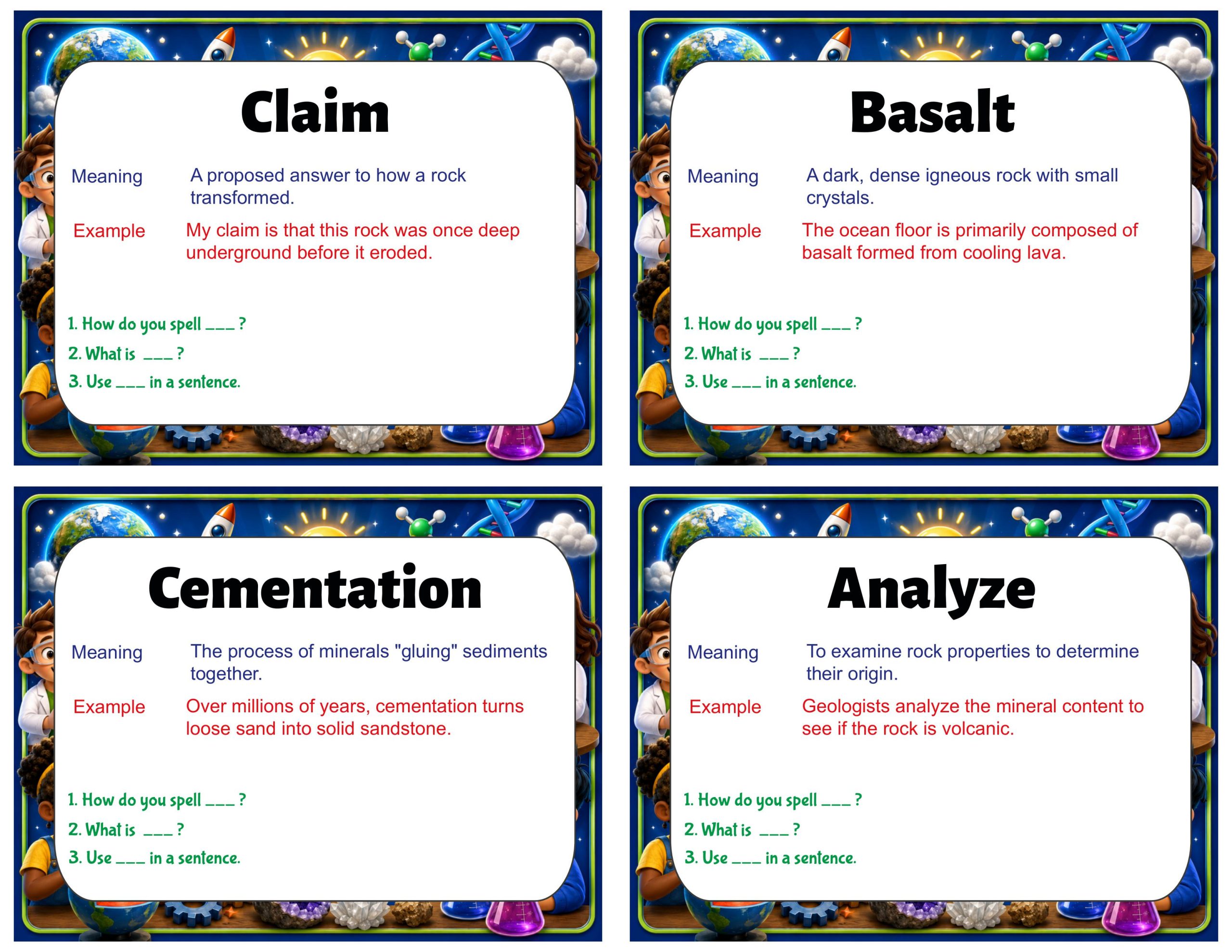 Grade 7 Science Vocabulary Cards | Rock Transformations | Rock Cycle, Heat & Pressure