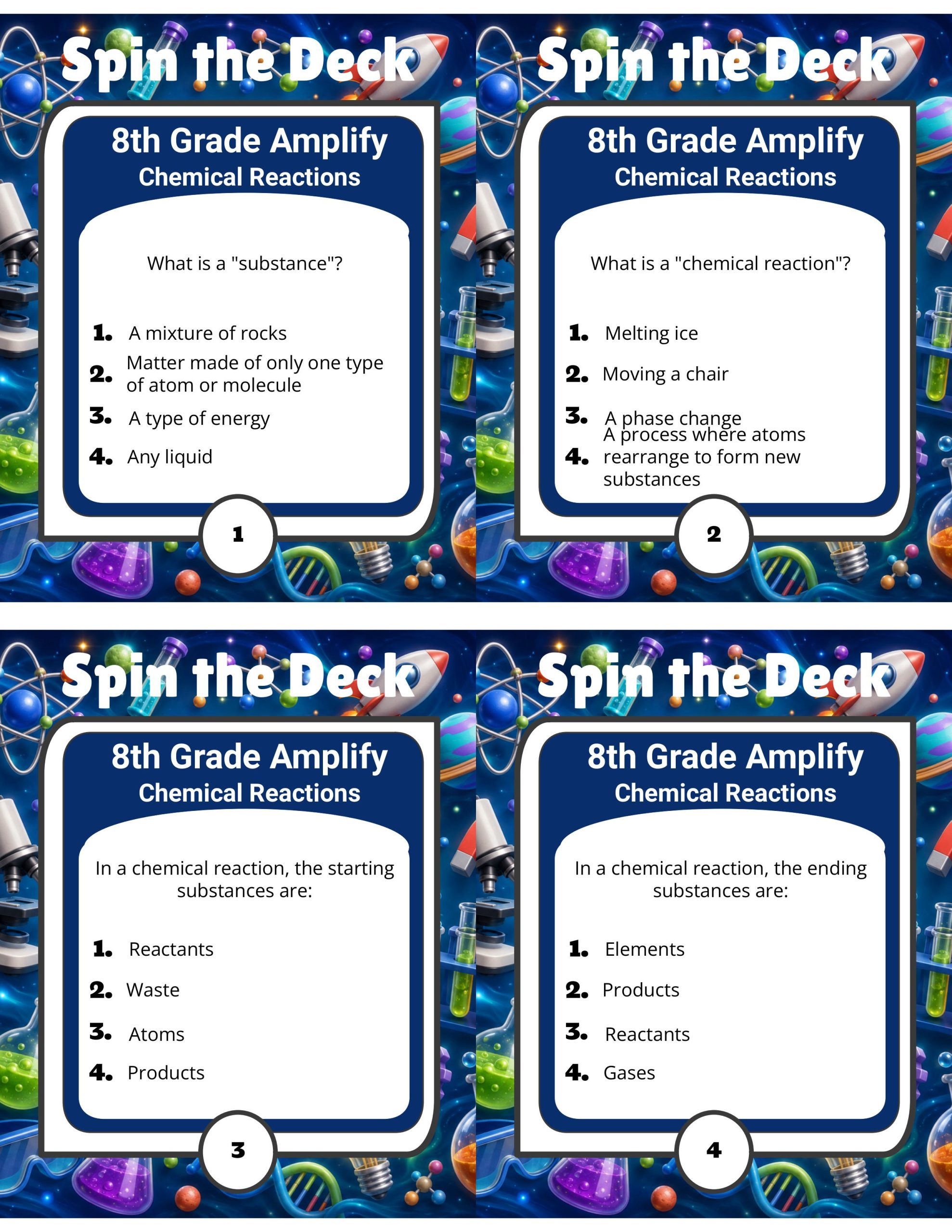 Spin the Deck – Grade 8 Amplify Science: Chemical Reactions