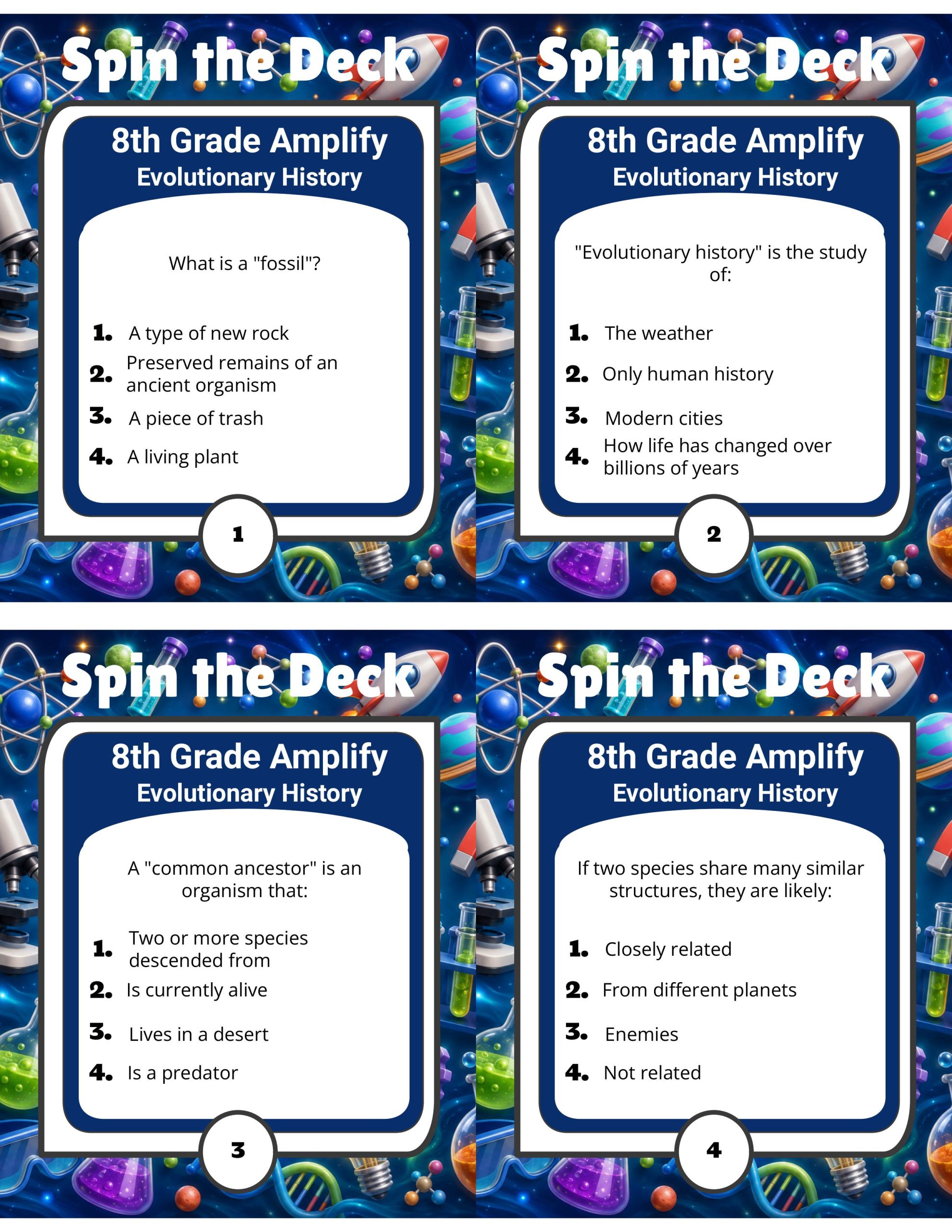 Spin the Deck – Grade 8 Amplify Science: Evolutionary History