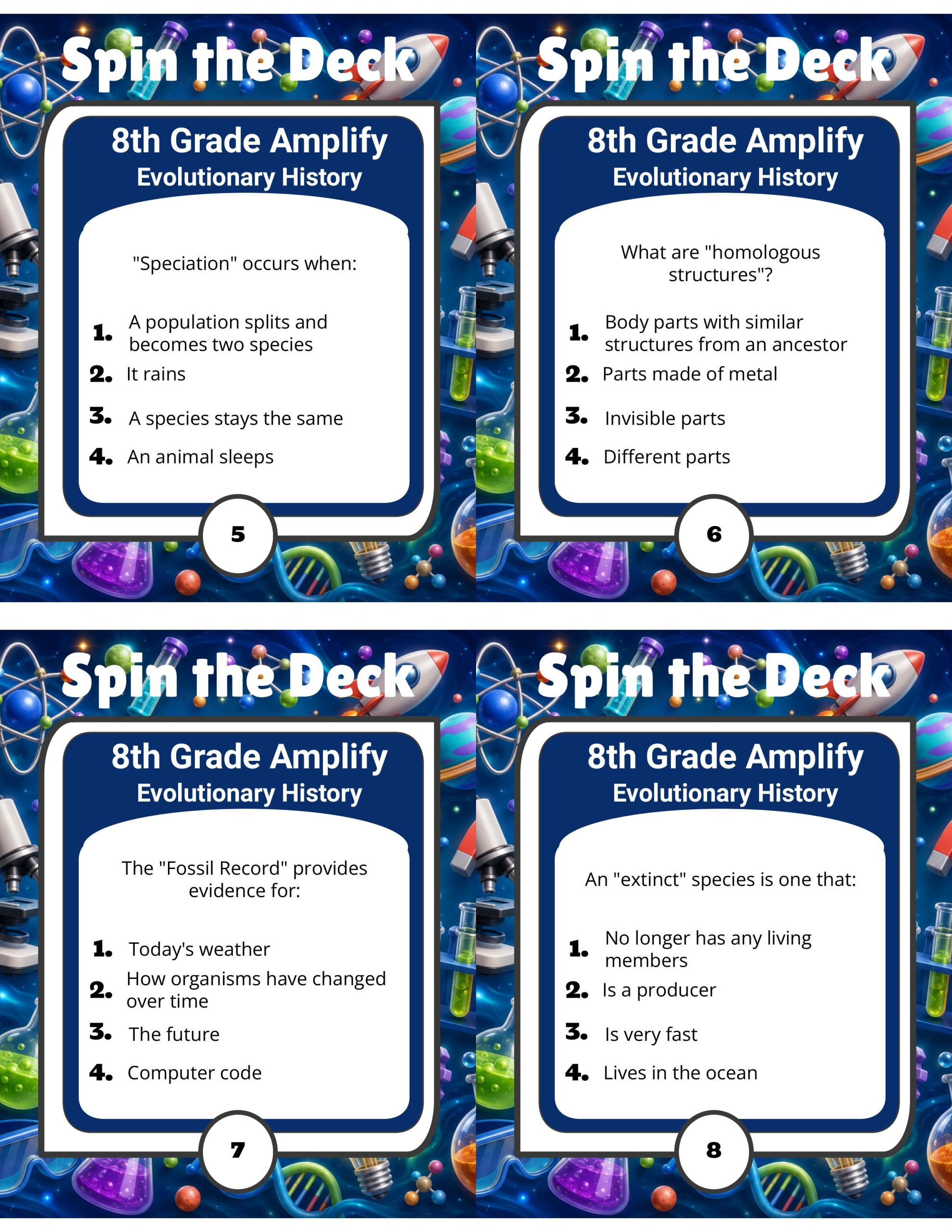 Spin the Deck – Grade 8 Amplify Science: Evolutionary History