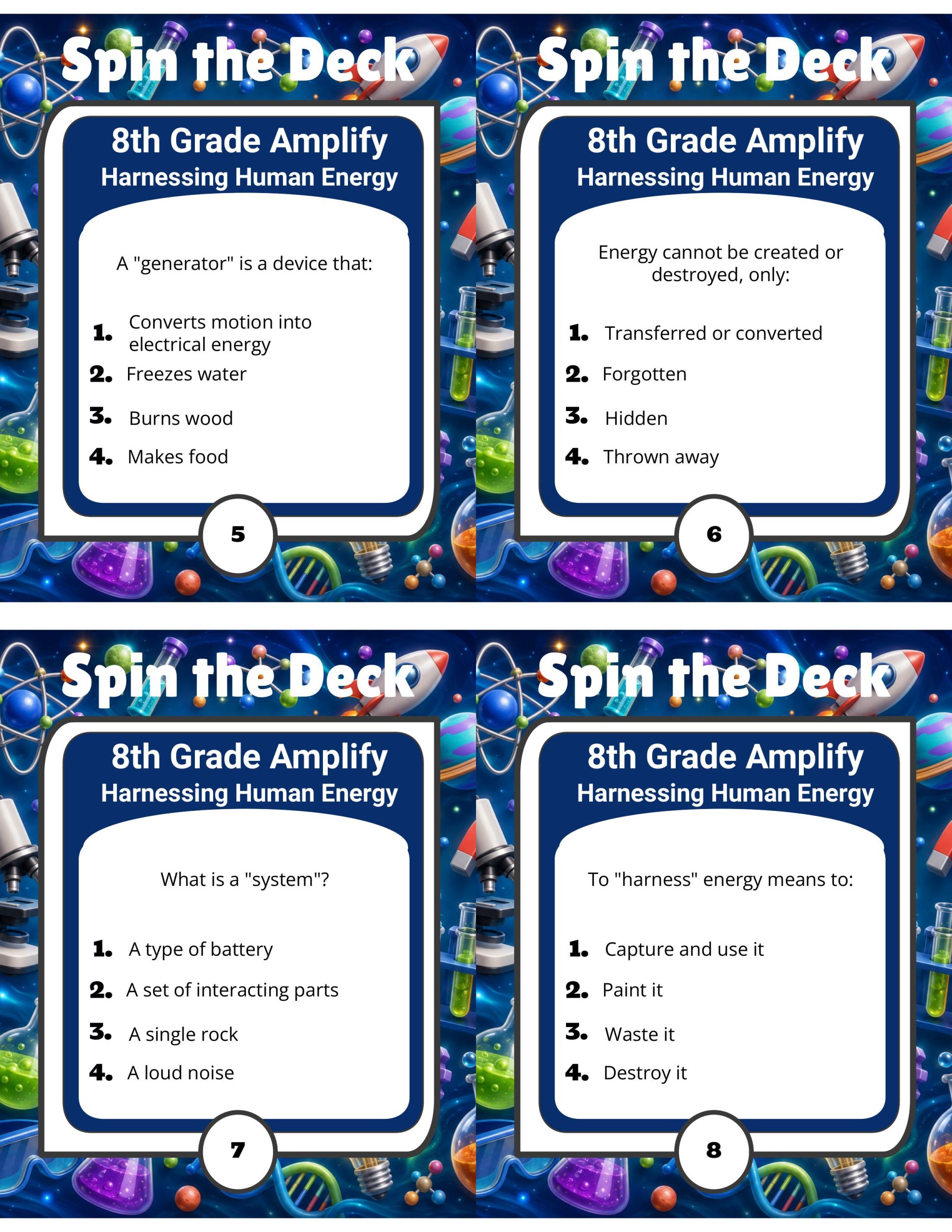 Spin the Deck – Grade 8 Amplify Science: Harnessing Human Energy