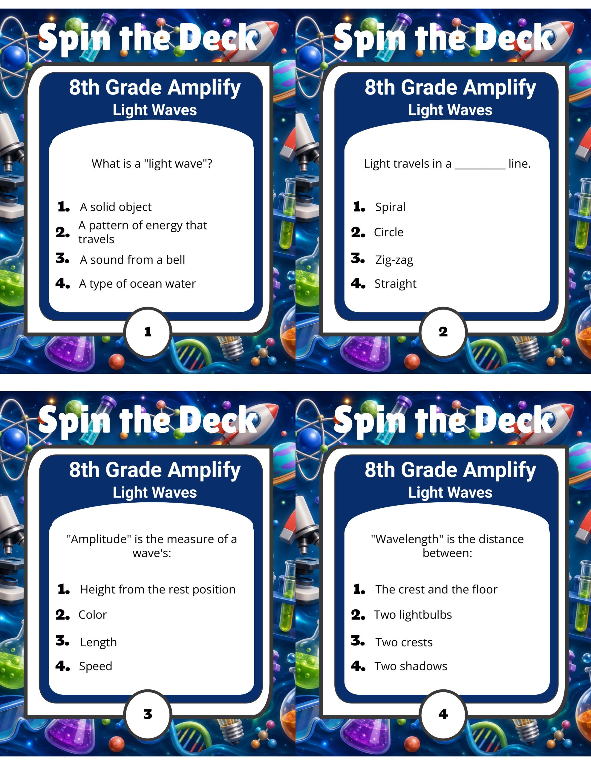 Spin the Deck – Grade 8 Amplify Science: Light Waves
