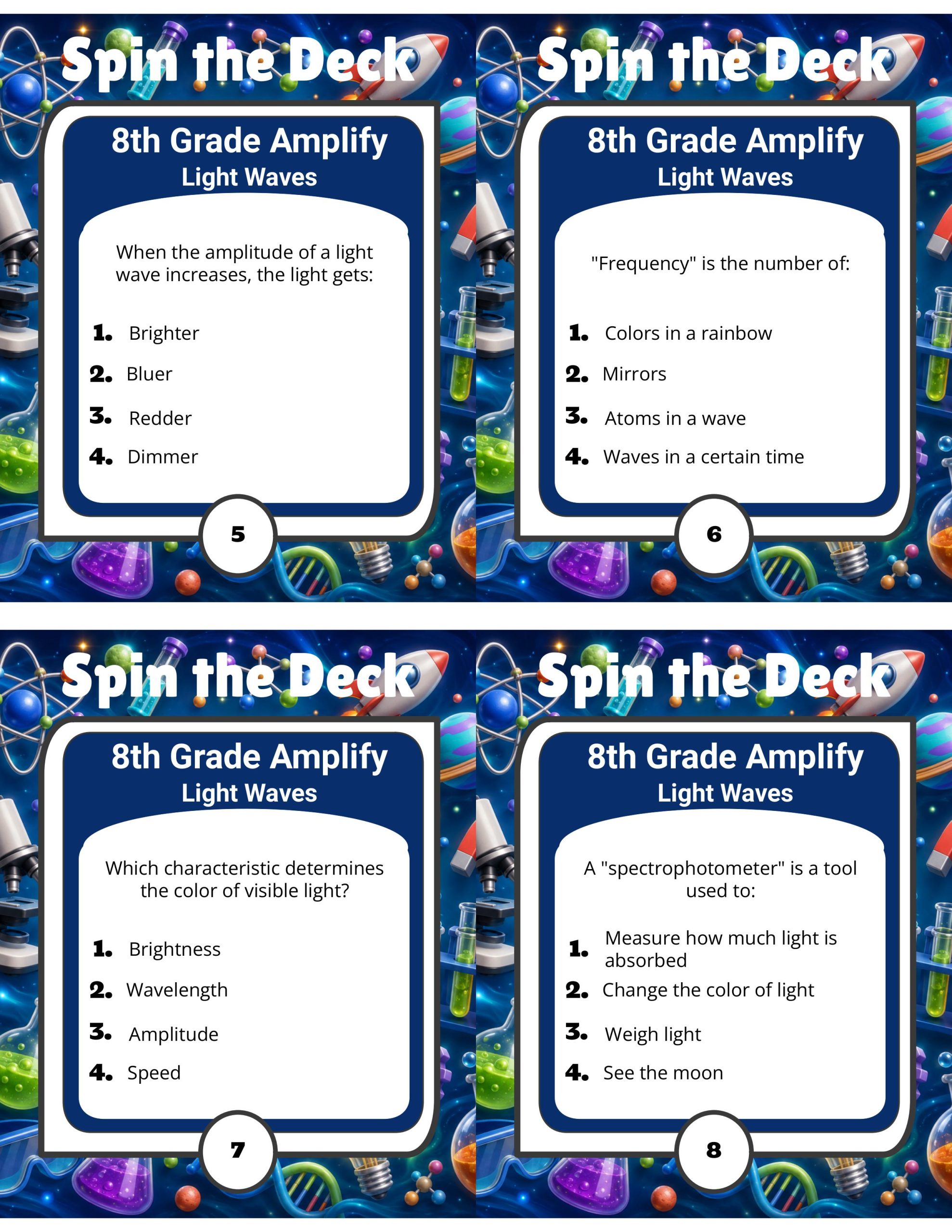 Spin the Deck – Grade 8 Amplify Science: Light Waves