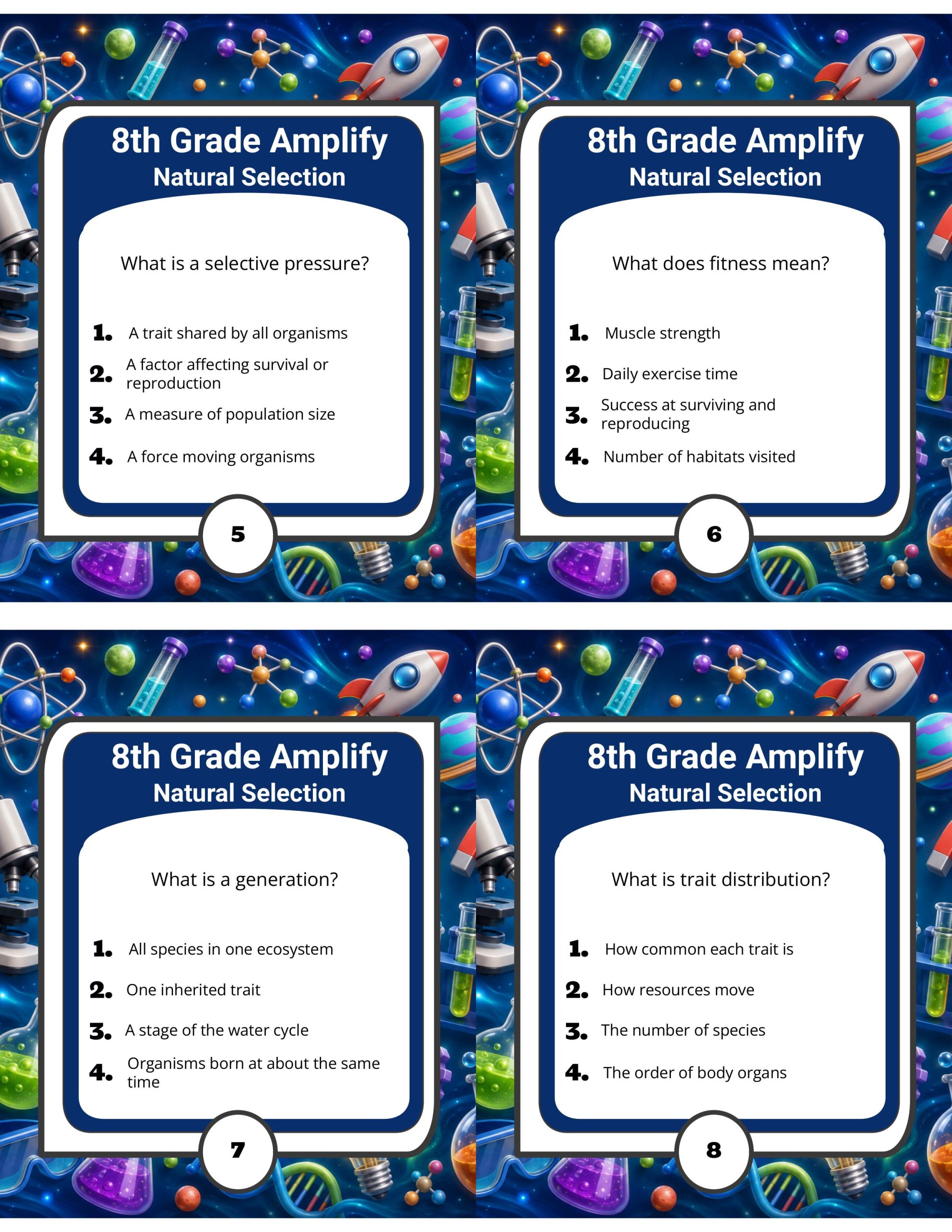 Spin the Deck – Grade 8 Amplify Science: Natural Selection