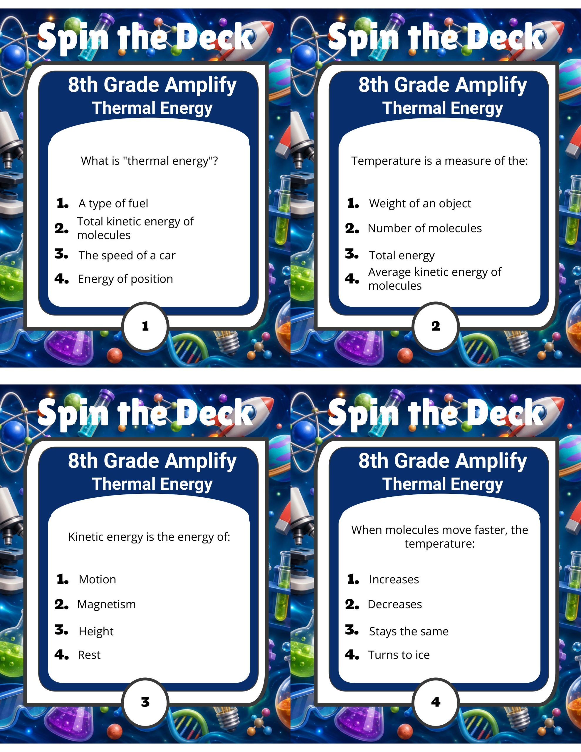 Spin the Deck – Grade 8 Amplify Science: Thermal Energy