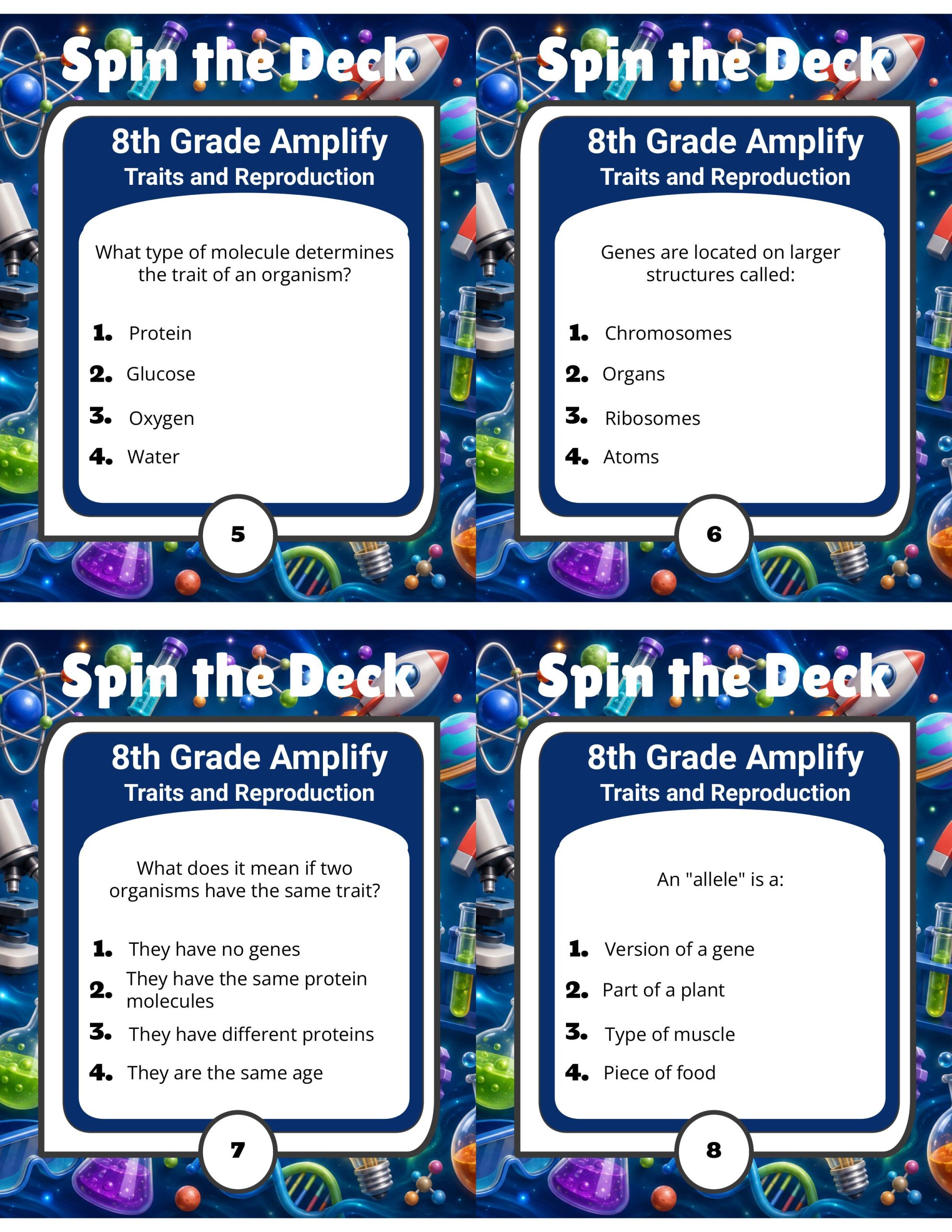 Spin the Deck – Grade 8 Amplify Science: Traits and Reproduction