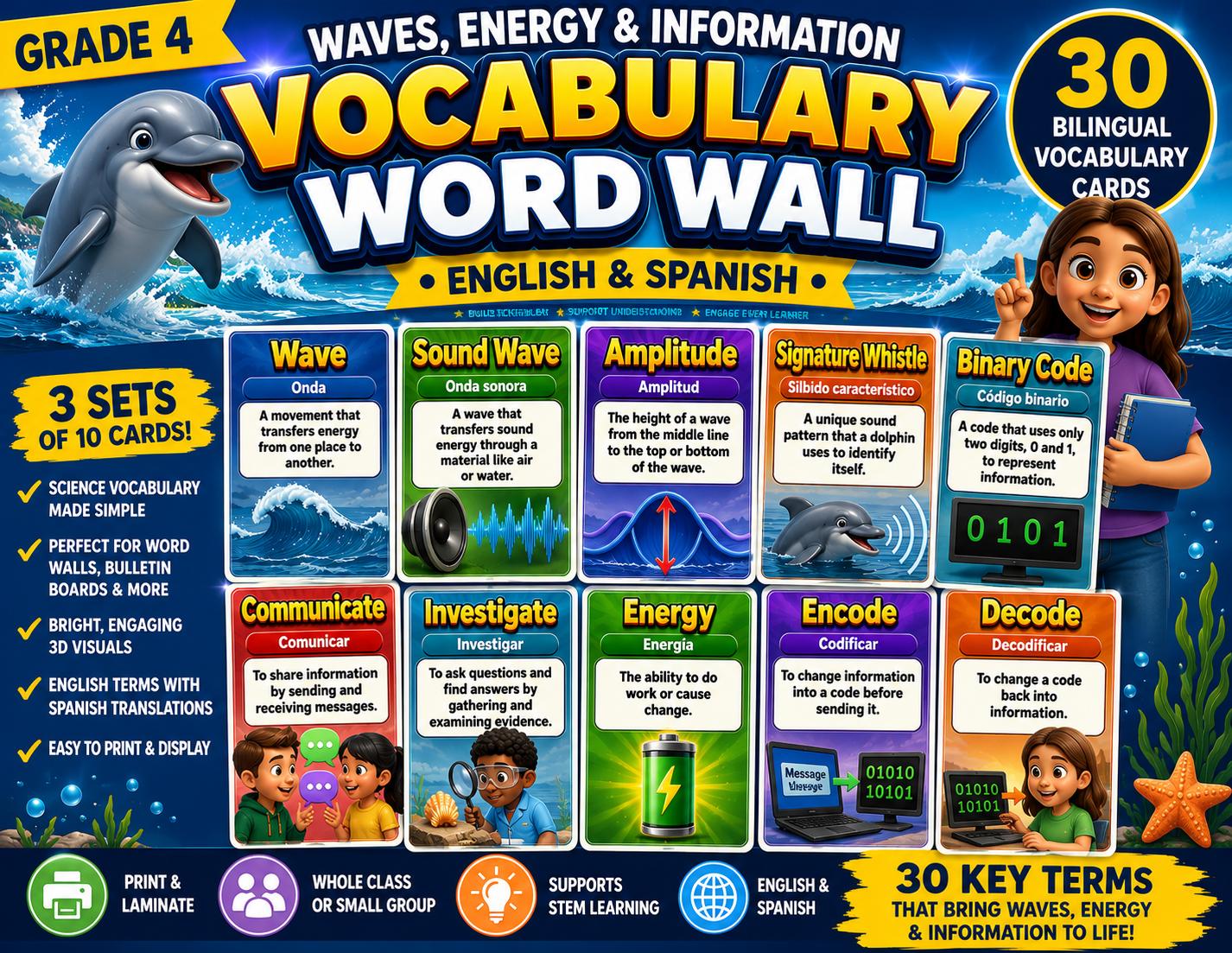 Grade 4 Science Waves, Energy, and Information Word Wall cover