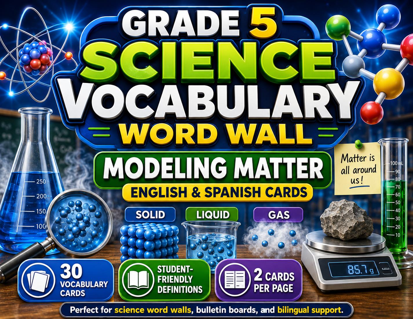 Grade 5 Science Modeling Matter Word Wall cover