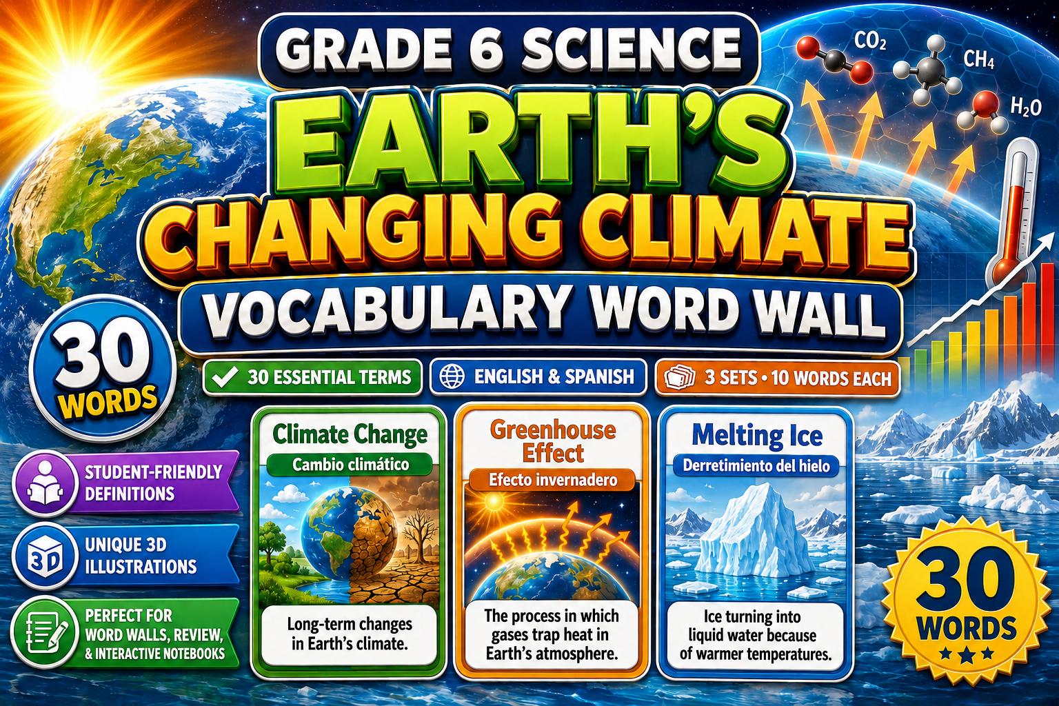 Grade 6 Science Earth's Changing Climate Word Wall cover