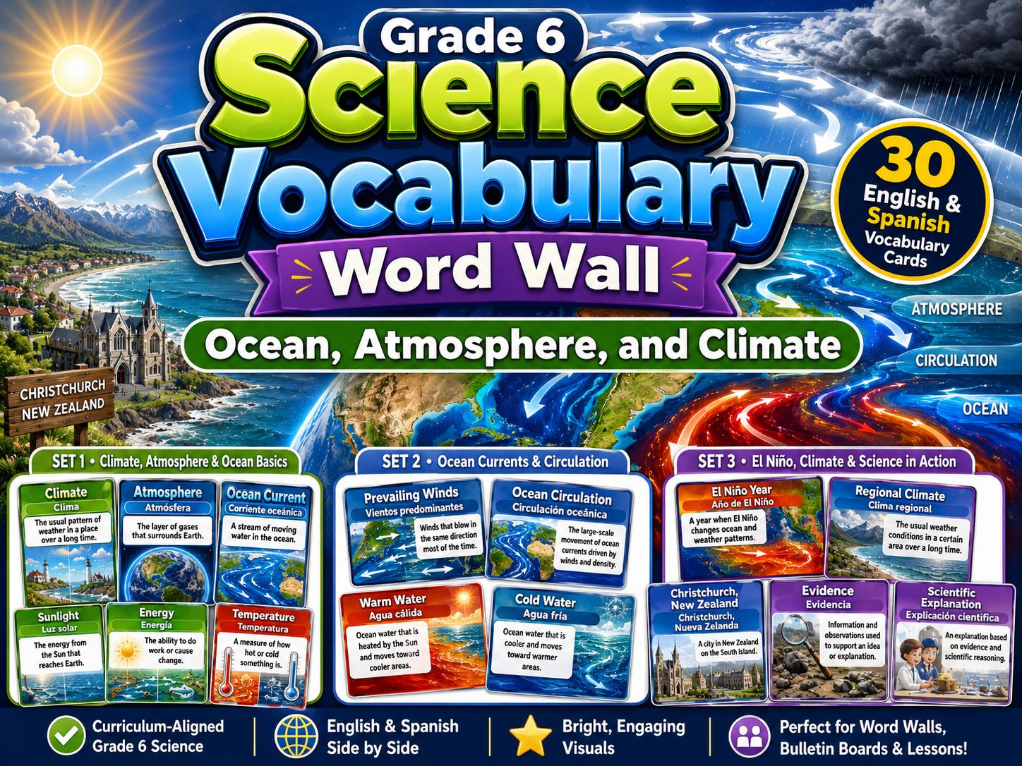 Grade 6 Science Ocean, Atmosphere, and Climate Word Wall cover