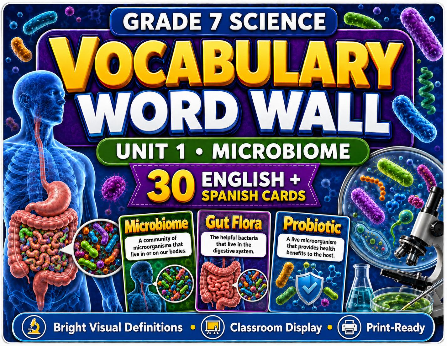 Grade 7 Science Microbiome Word Wall cover
