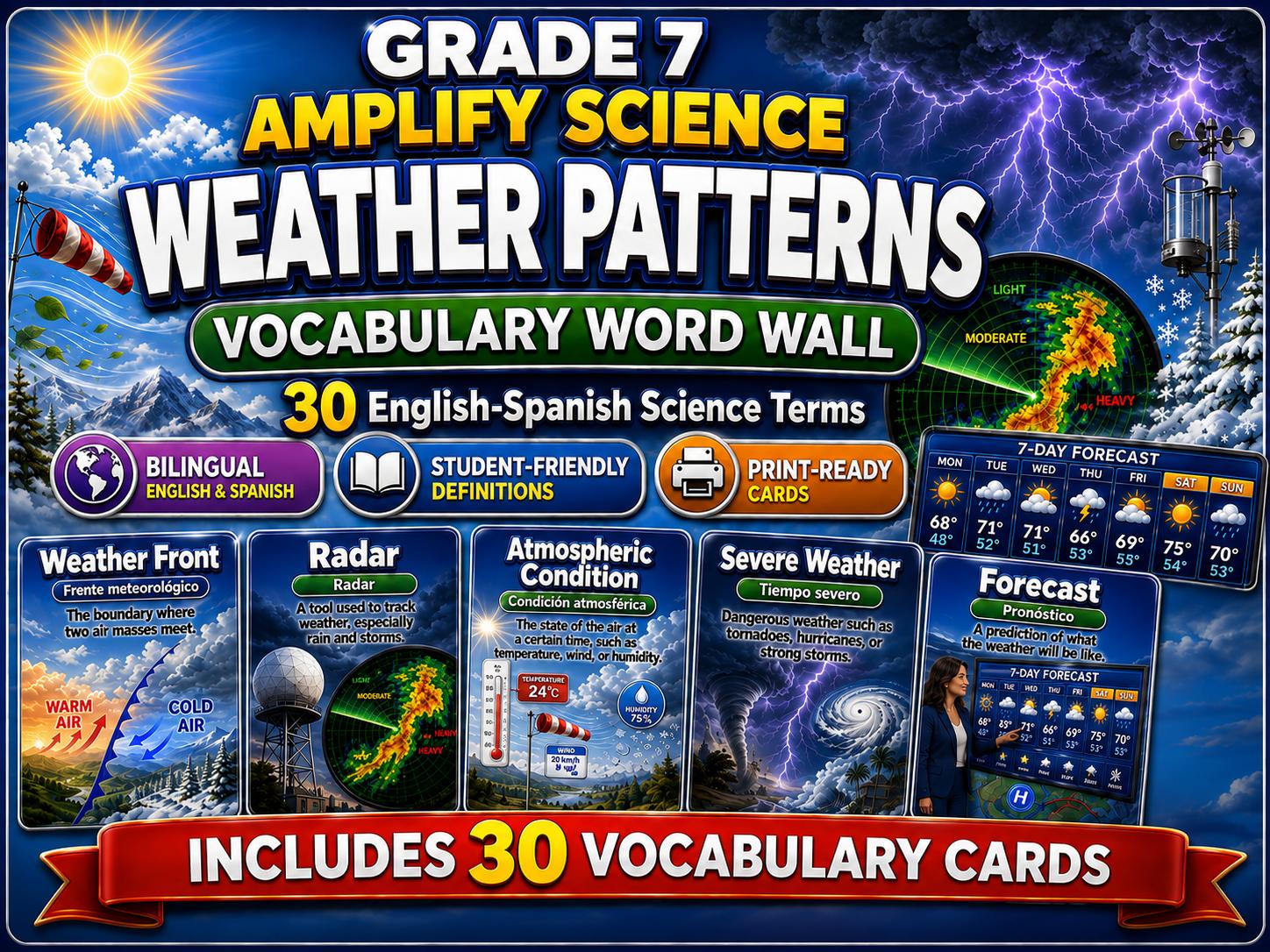 Grade 7 Science Weather Patterns Word Wall cover