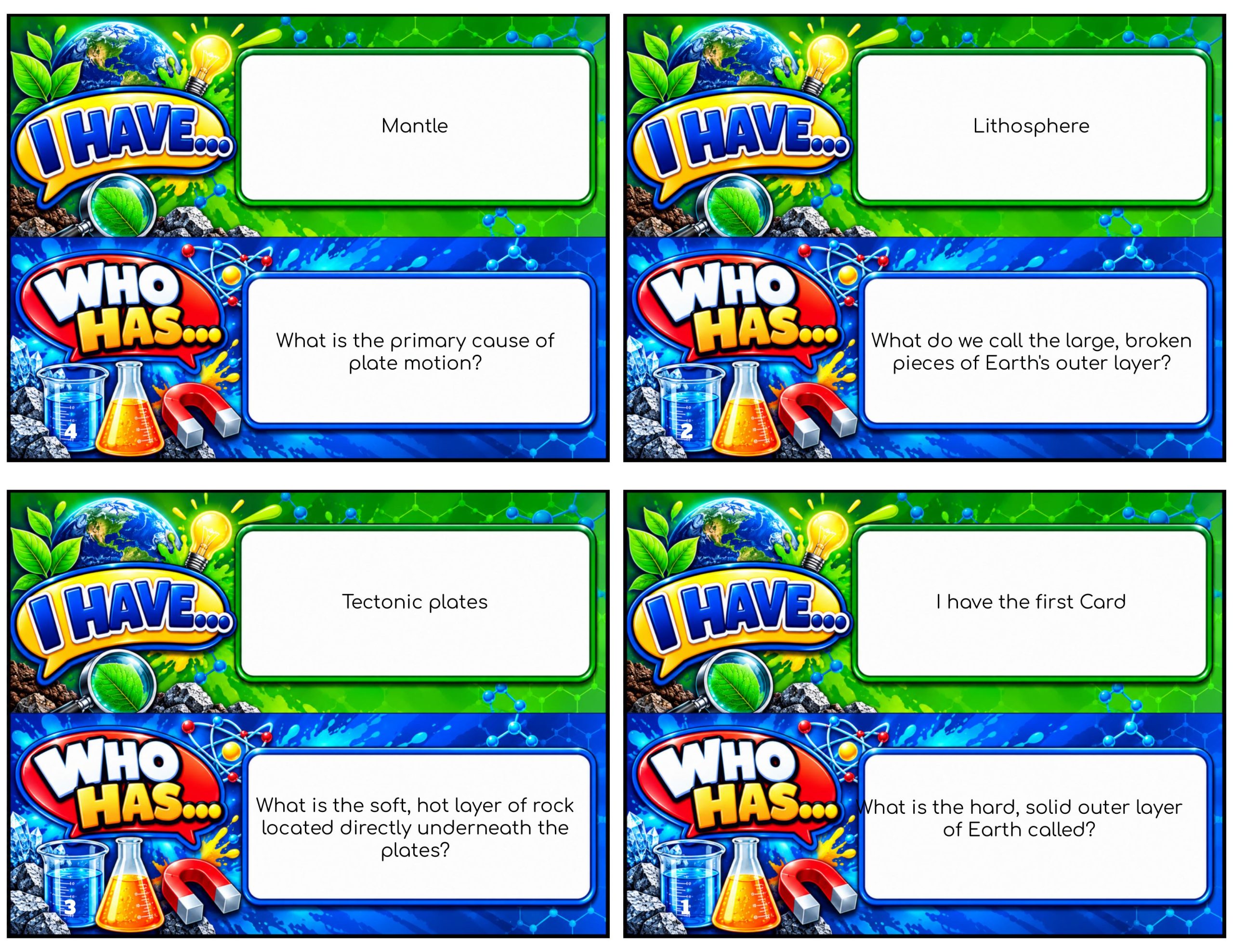 I Have... Who Has...? – Plate Motion | 4 Interactive Science Review Games – 100 Cards