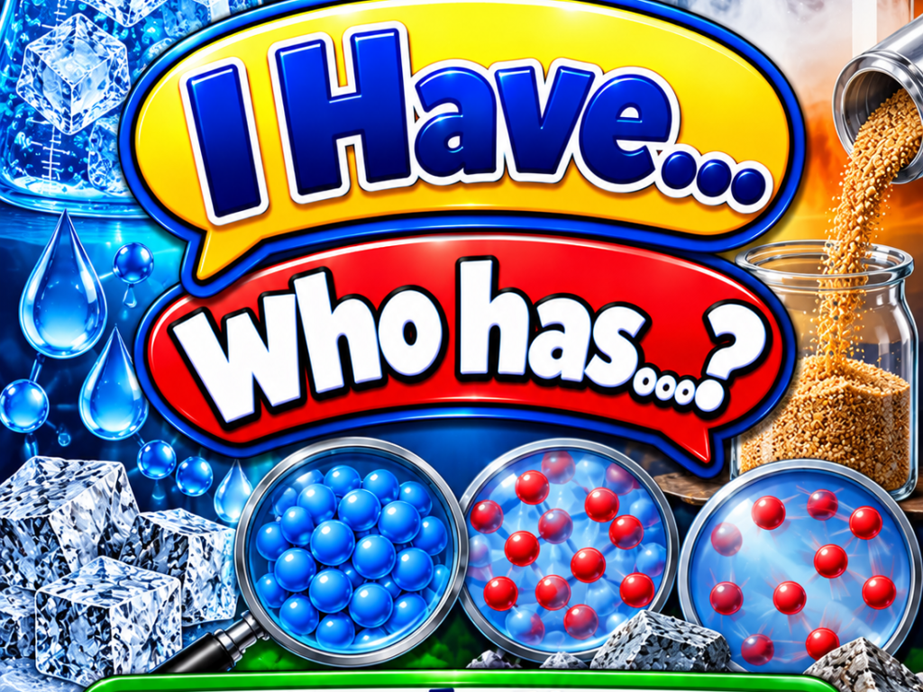I Have... Who Has...? – Modeling Matter | 4 Interactive Science Review Games – 100 Cards