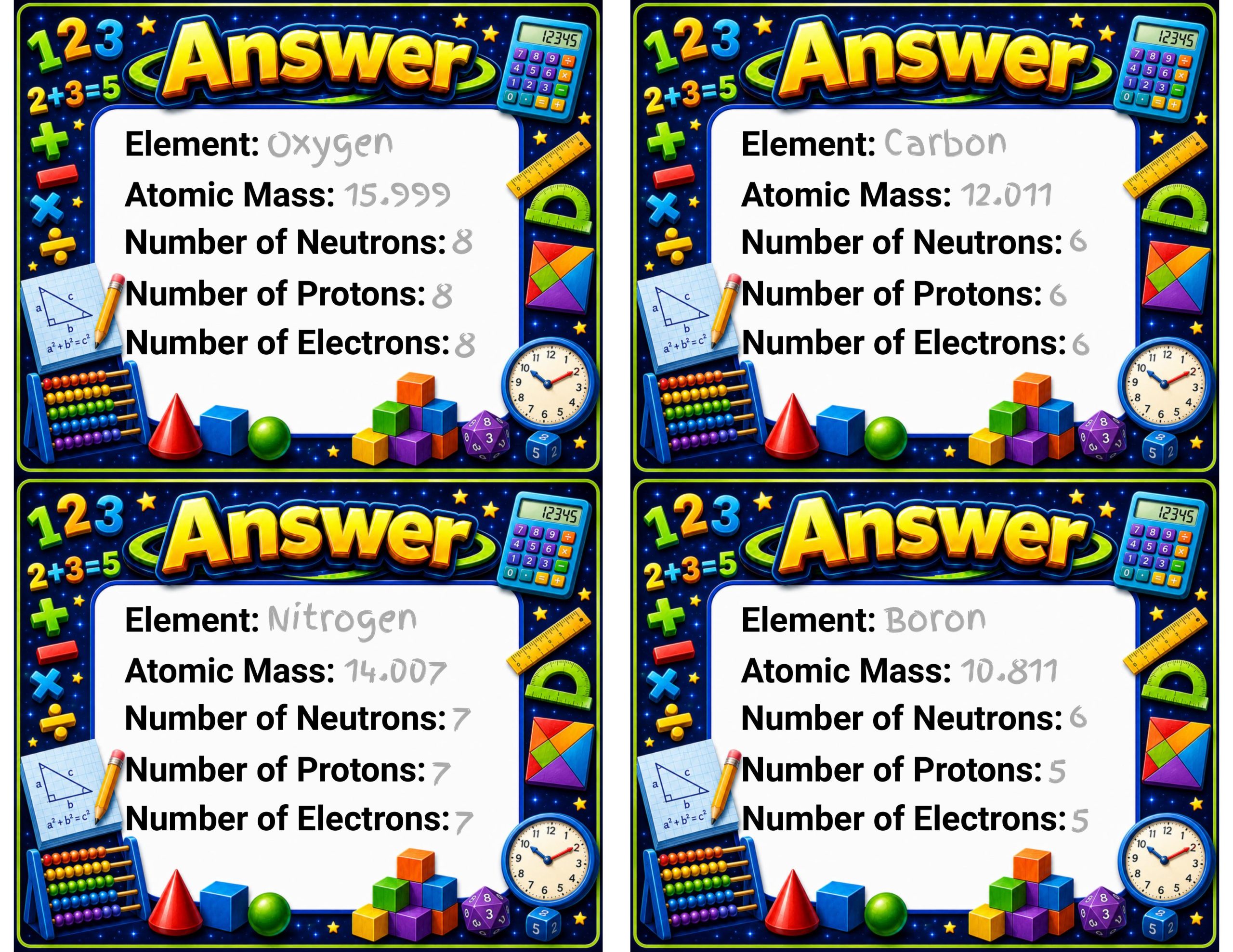Spin the Deck – Periodic Table | Chemical Elements and Atomic Structure Science Cards